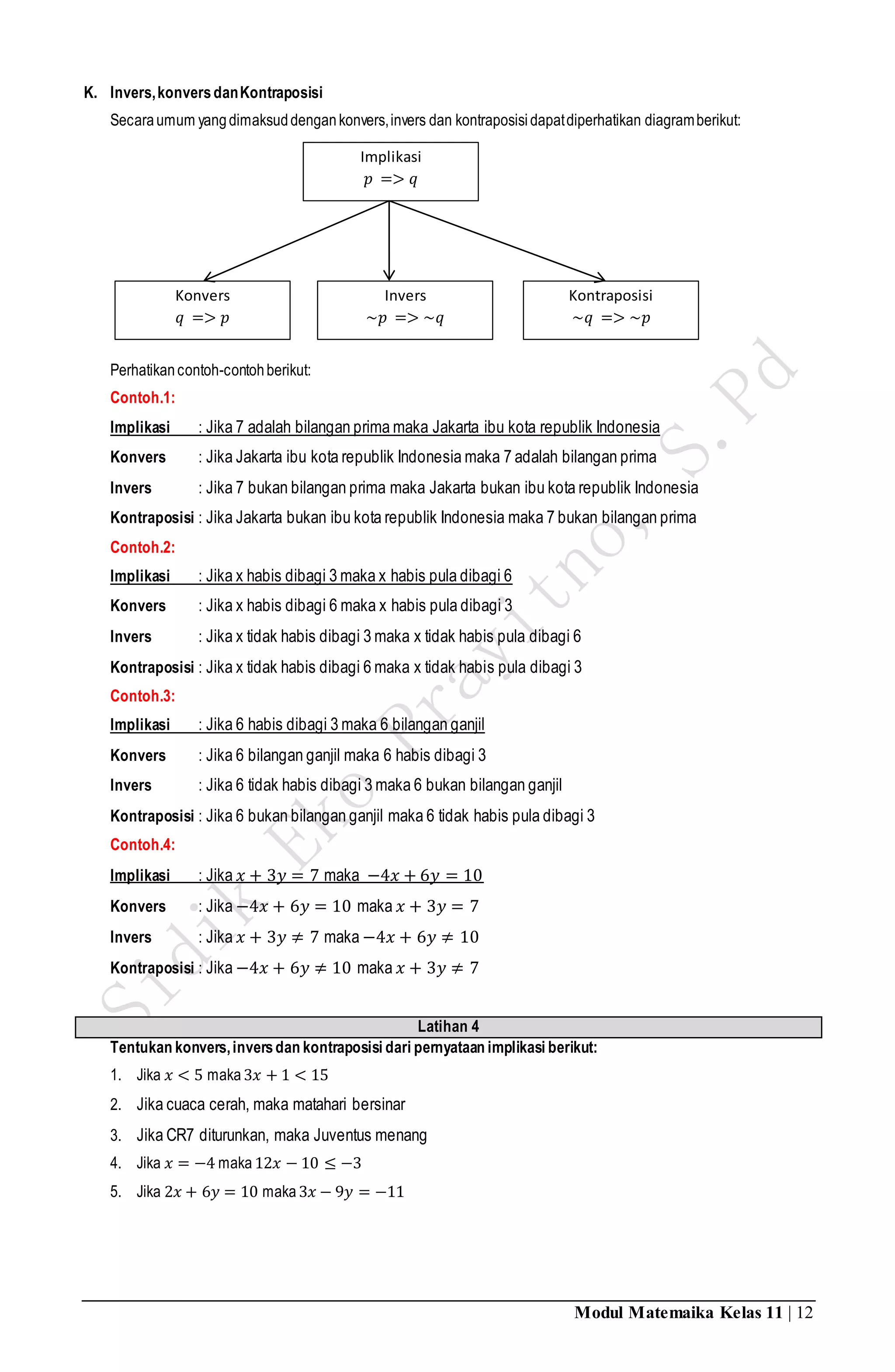 Modul Matemaika Kelas 11 | 12
K. Invers,konversdanKontraposisi
Secaraumum yangdimaksuddengankonvers,invers dan kontraposisidapatdiperhatikan diagramberikut:
Perhatikancontoh-contohberikut:
Contoh.1:
Implikasi : Jika 7 adalah bilangan prima maka Jakarta ibu kota republik Indonesia
Konvers : Jika Jakarta ibu kota republik Indonesia maka 7 adalah bilangan prima
Invers : Jika 7 bukan bilangan prima maka Jakarta bukan ibu kota republik Indonesia
Kontraposisi : Jika Jakarta bukan ibu kota republik Indonesia maka 7 bukan bilangan prima
Contoh.2:
Implikasi : Jika x habis dibagi 3 maka x habis pula dibagi 6
Konvers : Jika x habis dibagi 6 maka x habis pula dibagi 3
Invers : Jika x tidak habis dibagi 3 maka x tidak habis pula dibagi 6
Kontraposisi : Jika x tidak habis dibagi 6 maka x tidak habis pula dibagi 3
Contoh.3:
Implikasi : Jika 6 habis dibagi 3 maka 6 bilangan ganjil
Konvers : Jika 6 bilangan ganjil maka 6 habis dibagi 3
Invers : Jika 6 tidak habis dibagi 3 maka 6 bukan bilangan ganjil
Kontraposisi : Jika 6 bukan bilangan ganjil maka 6 tidak habis pula dibagi 3
Contoh.4:
Implikasi : Jika 𝑥 + 3𝑦 = 7 maka −4𝑥 + 6𝑦 = 10
Konvers : Jika −4𝑥 + 6𝑦 = 10 maka 𝑥 + 3𝑦 = 7
Invers : Jika 𝑥 + 3𝑦 ≠ 7 maka −4𝑥 + 6𝑦 ≠ 10
Kontraposisi : Jika −4𝑥 + 6𝑦 ≠ 10 maka 𝑥 + 3𝑦 ≠ 7
Latihan 4
Tentukan konvers,inversdan kontraposisi dari pernyataan implikasi berikut:
1. Jika 𝑥 < 5 maka3𝑥 + 1 < 15
2. Jika cuaca cerah, maka matahari bersinar
3. Jika CR7 diturunkan, maka Juventus menang
4. Jika 𝑥 = −4 maka 12𝑥 − 10 ≤ −3
5. Jika 2𝑥 + 6𝑦 = 10 maka3𝑥 − 9𝑦 = −11
Implikasi
𝑝 => 𝑞
Konvers
𝑞 => 𝑝
Invers
~𝑝 => ~𝑞
Kontraposisi
~𝑞 => ~𝑝
 