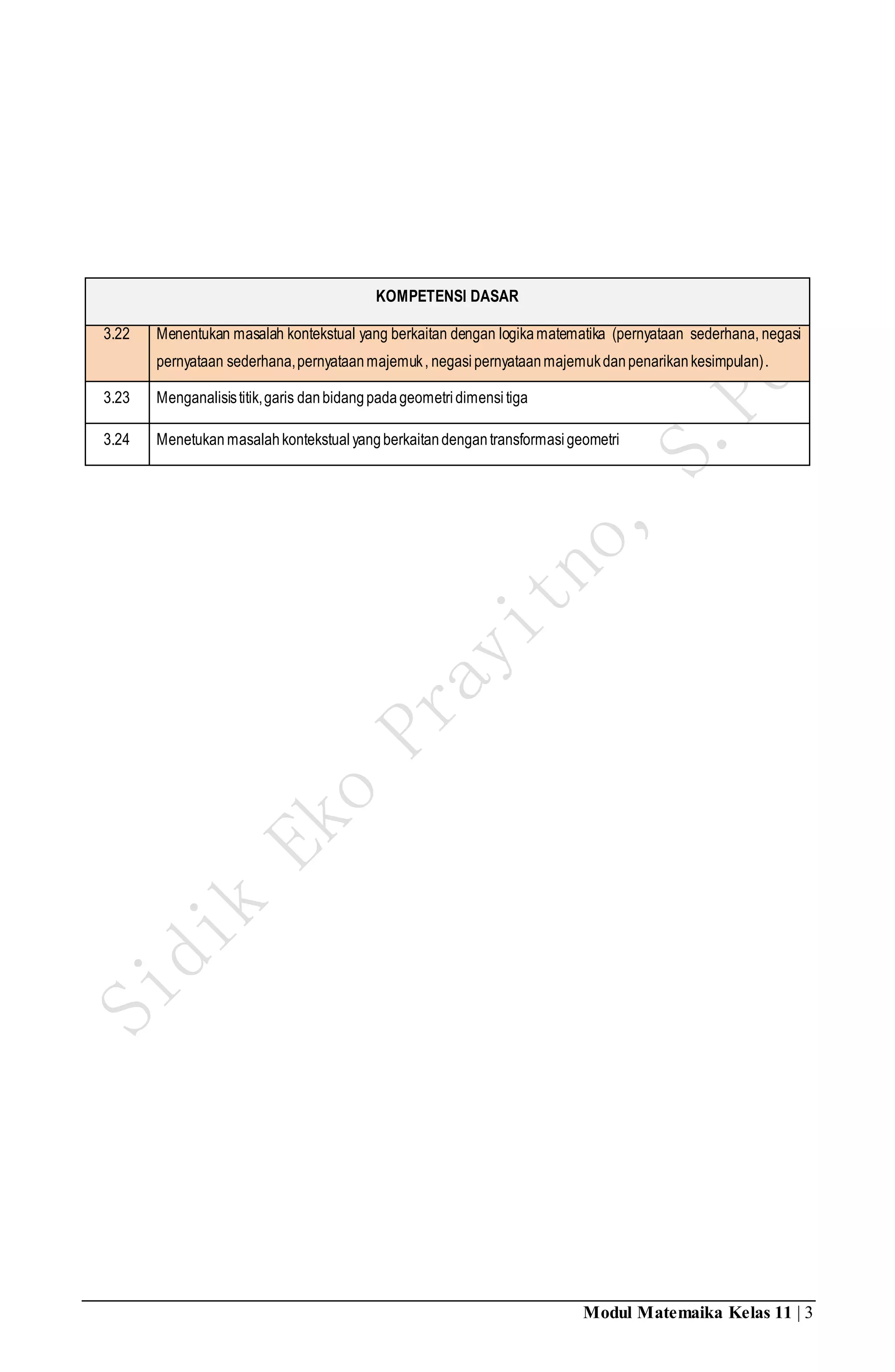 Modul Matemaika Kelas 11 | 3
KOMPETENSI DASAR
3.22 Menentukan masalah kontekstual yang berkaitan dengan logikamatematika (pernyataan sederhana, negasi
pernyataan sederhana,pernyataanmajemuk, negasipernyataanmajemukdanpenarikankesimpulan).
3.23 Menganalisistitik,garis danbidangpadageometridimensi tiga
3.24 Menetukan masalahkontekstualyangberkaitandengantransformasigeometri
 