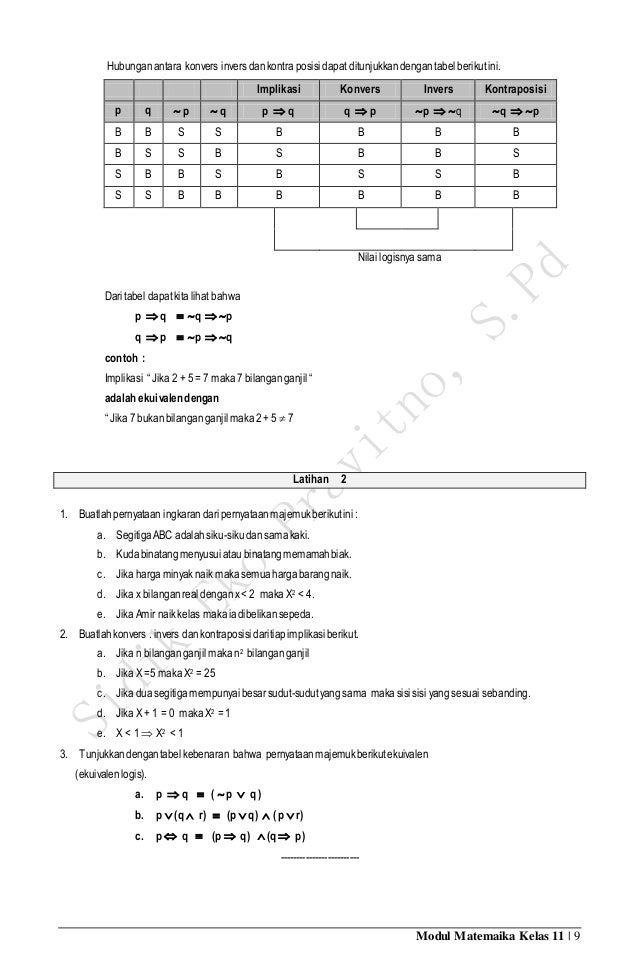 Materi Logika Matematika Kelas 11 Lengkap