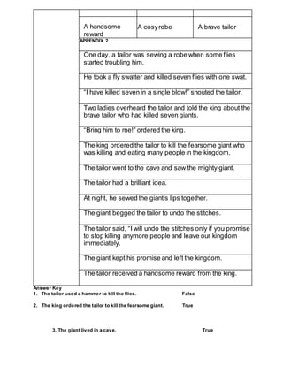 A handsome
reward
A cosyrobe A brave tailor
APPENDIX 2
One day, a tailor was sewing a robe when some flies
started troubling him.
He took a fly swatter and killed seven flies with one swat.
“I have killed seven in a single blow!” shouted the tailor.
Two ladies overheard the tailor and told the king about the
brave tailor who had killed seven giants.
“Bring him to me!” ordered the king.
The king ordered the tailor to kill the fearsome giant who
was killing and eating many people in the kingdom.
The tailor went to the cave and saw the mighty giant.
The tailor had a brilliant idea.
At night, he sewed the giant’s lips together.
The giant begged the tailor to undo the stitches.
The tailor said, “I will undo the stitches only if you promise
to stop killing anymore people and leave our kingdom
immediately.
The giant kept his promise and left the kingdom.
The tailor received a handsome reward from the king.
Answer Key
1. The tailor used a hammer to kill the flies. False
2. The king ordered the tailor to kill the fearsome giant. True
3. The giant lived in a cave. True
 