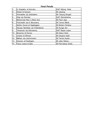 Panel Penulis
1. A. Gnapathy a/l Arimuthu SJKT Nibong Tebal
2. Rohani bt Hussein SK Jelutong
3. Premalatha a/p Jothinathan SK Tanjung Bungah
4. Girija a/p Ramdas SJKT Ramakrishna
5. Muhammad Noor b Abdul Aziz SK Pauh Jaya
6. Pramavathi a/p A. Munusamy SK Taman Merak
7. Nantha Kumar a/l Sigalinggam SK Bertam Perdana
8. Deeviya Nambbiar a/p Prabhakaran SK Sungai Ara
9. Thavamani a/p Ramasamy SJKT Bayan Lepas
10. Norazrina bt Osman SK Kebun Sireh
11. Junaina bt Othman SK Saujana Indah
12. Mathavi a/p Letchumanan SK Taman Impian
13. Kesevan a/l Sivalingam SK Jalan Baharu
14. Fairuz Liyana bt Zaini SK Permatang Sintok
 