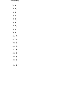 Answer Key
1. A
2. D
3. D
4. A
5. B
6. B
7. C
8. C
9. C
10. A
11. B
12. D
13. B
14. A
15. D
16. A
17. C
18. C
 