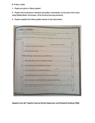 Adapted from All Together Now by Shirley Sydenham and Elizabeth Golding (1996)
aving suspicious junk
B. A Story Ladder
1. Pupils are given a 'Story Ladder'.
2. Pupils refer to the given stimulus and gather information on the plot of the story
using 'Rallay Robin' technique. (21st Century learning element)
3. Pupils complete the Story Ladder based on the discussion.
 story ladder
Traceys neighbours moved lei
Miss Blackstone left
'N Miss Faberge came back, but was different
Miss Faberge was very strange at the flat.
Miss Blackstone was expecting Tracey
Iracey decided to rescue Miss Faberg
Miss Blackstone mind-razed Tracey at assembly
Miss Faberge's replacement was ugly Miss Blackston
Miss Faberge left and the kids were sad r edited by Gascoigne. Goodm a n and Tyrell.
Viking Kestrel. R.ngwo o d. 198
till* Ikl* trtKX'l
 