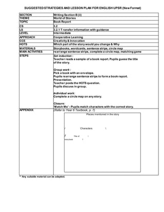 SUGGESTEDSTRATEGIES AND LESSON PLAN FOR ENGLISH UPSR (New Format)
SECTION Writing Section B (ii)
THEME World of Stories
TOPIC Book Report
CS 3.2
LS 3.2.1 T ransfer information with guidance
LEVEL Intermediate
APPROACH Cooperative Learning
CCE Creativity & Innovation
HOTS Which part of the story would you change & Why
MATERIALS Storybooks, wordcards, sentence strips, circle map
MAIN ACTIVITIES rearrange sentence strips, complete a circle map, matching game
STEPS Set induction :
Teacher reads a sample of a book report. Pupils guess the title
of the story.
Group work :
Pick a book with an envelope.
Pupils rearrange sentence strips to form a book report.
Presentation.
Teacher posts the HOTS question.
Pupils discuss in group.
Individual work:
Complete a circle map on any story.
Closure:
‘Match Me’ - Pupils match characters with the correct story.
APPENDIX (Refer to Year 6 Textbook, p. 7)
Places mentioned in the story
/ Characters 
f Title of 
story book 1
** Any suitable material can be adapted.
 