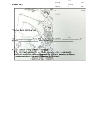 STIMULUS A
S''
fishing
patientl
y
reeled
river
chatte
d
cast
tug
curry
***Sample Guided Writing Task
Razi __________________ friend. One fine Sunday, they went on ___________________ at
the river _____________________. They went there by _____________________ .
** 1. Any suitable writing text can be adapted
2.The missing phrases can be provided in boxes for belowaverage pupils.
3.Difficulty level of the missing phrases can be set higher by opting for idioms,
proverbs,similes or figurative expressions for high flyers.
 