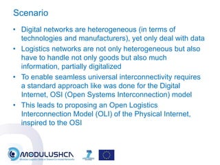 Modulushca it approach for physical internet and modular logistics - v2 ...