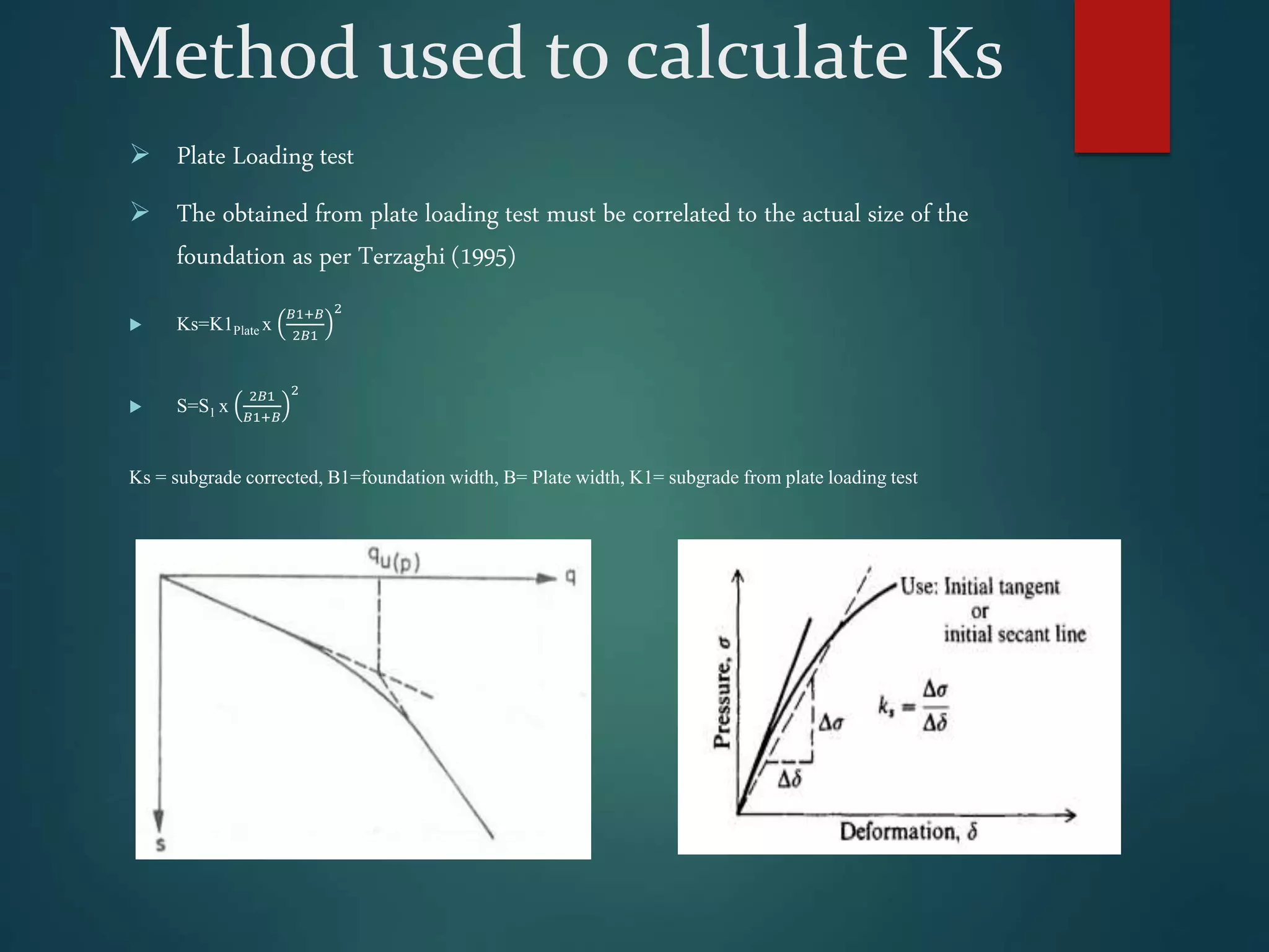 Method used to calculate Ks
 Plate Loading test
 The obtained from plate loading test must be correlated to the actual size of the
foundation as per Terzaghi (1995)
 Ks=K1Plate x
𝐵1+𝐵
2𝐵1
2
 S=S1 x
2𝐵1
𝐵1+𝐵
2
Ks = subgrade corrected, B1=foundation width, B= Plate width, K1= subgrade from plate loading test
 