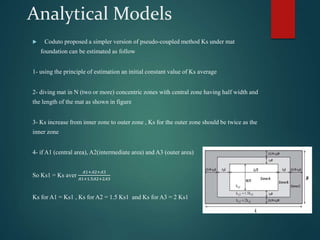 Analytical Models
 Coduto proposed a simpler version of pseudo-coupled method Ks under mat
foundation can be estimated as follow
1- using the principle of estimation an initial constant value of Ks average
2- diving mat in N (two or more) concentric zones with central zone having half width and
the length of the mat as shown in figure
3- Ks increase from inner zone to outer zone , Ks for the outer zone should be twice as the
inner zone
4- if A1 (central area), A2(intermediate area) and A3 (outer area)
So Ks1 = Ks aver
𝐴1+𝐴2+𝐴3
𝐴1+1.5𝐴2+2𝐴3
Ks for A1 = Ks1 , Ks for A2 = 1.5 Ks1 and Ks for A3 = 2 Ks1
 