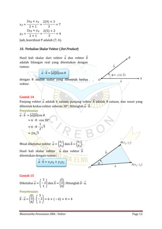 Matematika Peminatan SMA : Vektor Page 13
𝑥 𝑃 =
2𝑥 𝐵 + 𝑥 𝐴
2 + 1
=
2(9) + 3
3
= 7
𝑦 𝑃 =
2𝑦 𝐵 + 𝑦 𝐴
2 + 1
=
2(5) + 2
3
= 4
Jadi, koordinat P adalah (7, 4).
10. Perkalian Skalar Vektor (Dot Product)
Hasil kali skalar dari vektor dan vektor𝑎 𝑏
adalah bilangan real yang ditentukan dengan
rumus:
𝑎 ∙ 𝑏 = | 𝑎|| 𝑏|cos 𝜃
dengan θ adalah sudut yang dibentuk kedua
vektor.
Contoh 14
Panjang vektor adalah 6 satuan, panjang vektor adalah 8 satuan, dan susut yang𝑎 𝑏
dibentuk kedua vektor sebesar 30°. Hitunglah .𝑎 ∙ 𝑏
Penyelesaian
𝑎 ∙ 𝑏 = | 𝑎|| 𝑏|cos 𝜃
= 6 ∙ 8 ∙ cos 30°
= 6 ∙ 8 ∙
1
2
3
= 24 3
Misal diketahui vektor dan .𝑎 = (𝑥1
𝑦2) 𝑏 = (𝑥1
𝑦2)
Hasil kali skalar vektor dan vektor𝑎 𝑏
ditentukan dengan rumus :
𝑎 ∙ 𝑏 = 𝑥1 𝑥2 + 𝑦1 𝑦2
Contoh 15
Diketahui dan . Hitunglah .𝑎 = (
3
‒ 2
1 ) 𝑏 = (
2
3
4) 𝑏 ∙ 𝑎
Penyelesaian
𝑏 ∙ 𝑎 = (
2
3
4)∙ (
3
‒ 2
1 )= 6 + ( ‒ 6) + 4 = 4
 