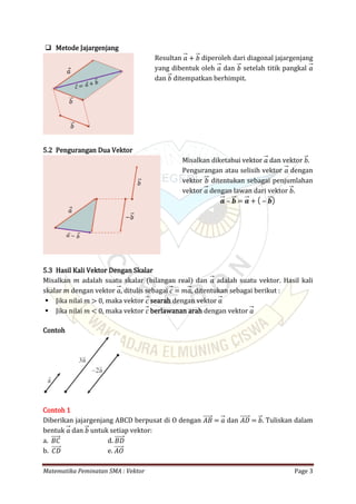 Matematika Peminatan SMA : Vektor Page 3
 Metode Jajargenjang
Resultan diperoleh dari diagonal jajargenjang𝑎 + 𝑏
yang dibentuk oleh dan setelah titik pangkal𝑎 𝑏 𝑎
dan ditempatkan berhimpit.𝑏
5.2 Pengurangan Dua Vektor
Misalkan diketahui vektor dan vektor .𝑎 𝑏
Pengurangan atau selisih vektor dengan𝑎
vektor ditentukan sebagai penjumlahan𝑏
vektor dengan lawan dari vektor .𝑎 𝑏
𝒂 ‒ 𝒃 = 𝒂 + ( ‒ 𝒃)
5.3 Hasil Kali Vektor Dengan Skalar
Misalkan 𝑚 adalah suatu skalar (bilangan real) dan adalah suatu vektor. Hasil kali𝑎
skalar 𝑚 dengan vektor , ditulis sebagai , ditentukan sebagai berikut :𝑎 𝑐 = 𝑚𝑎
 Jika nilai , maka vektor searah dengan vektor𝑚 > 0 𝑐 𝑎
 Jika nilai , maka vektor berlawanan arah dengan vektor𝑚 < 0 𝑐 𝑎
Contoh
Contoh 1
Diberikan jajargenjang ABCD berpusat di O dengan dan . Tuliskan dalam𝐴𝐵 = 𝑎 𝐴𝐷 = 𝑏
bentuk dan untuk setiap vektor:𝑎 𝑏
a. d.𝐵𝐶 𝐵𝐷
b. e.𝐶𝐷 𝐴𝑂
 