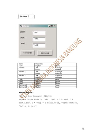 12
Object Properties Value
Form1 Caption Belanja
TextBox1 Text
Name
<kosong>
txtNama
TextBox2 Text
Name
<kosong>
txtAlamat
TextBox3 Text
Name
<kosong>
txtTelepon
Label1 Caption Nama
Label2 Caption Alamat
Label3 Caption Telepon
Command1 Caption Pesan
Command2 Caption Keluar
Kode Program :
Private Sub Command1_Click()
MsgBox "Nama Anda "& Text1.Text & " Alamat " &
Text2.Text & " Telp " & Text3.Text, vbInformation,
"Hello friend"
Latihan 5
 