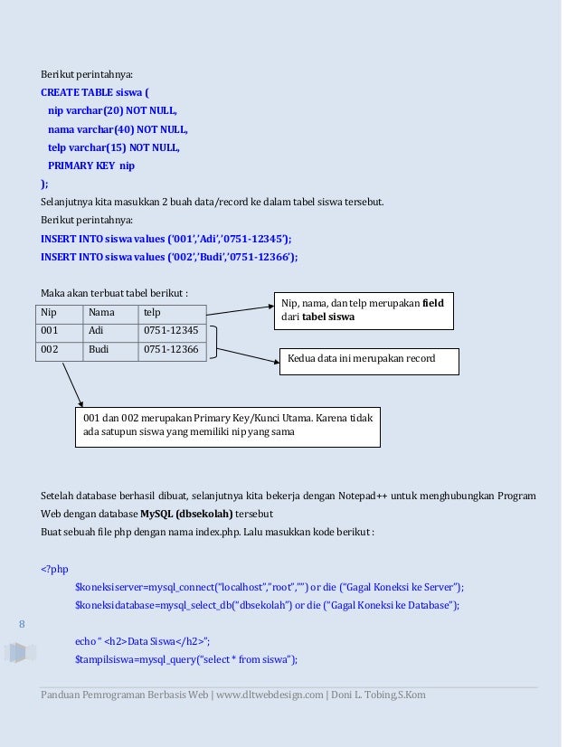 Panduan Pemrograman Berbasis Web dengan HTML, PHP, dan 