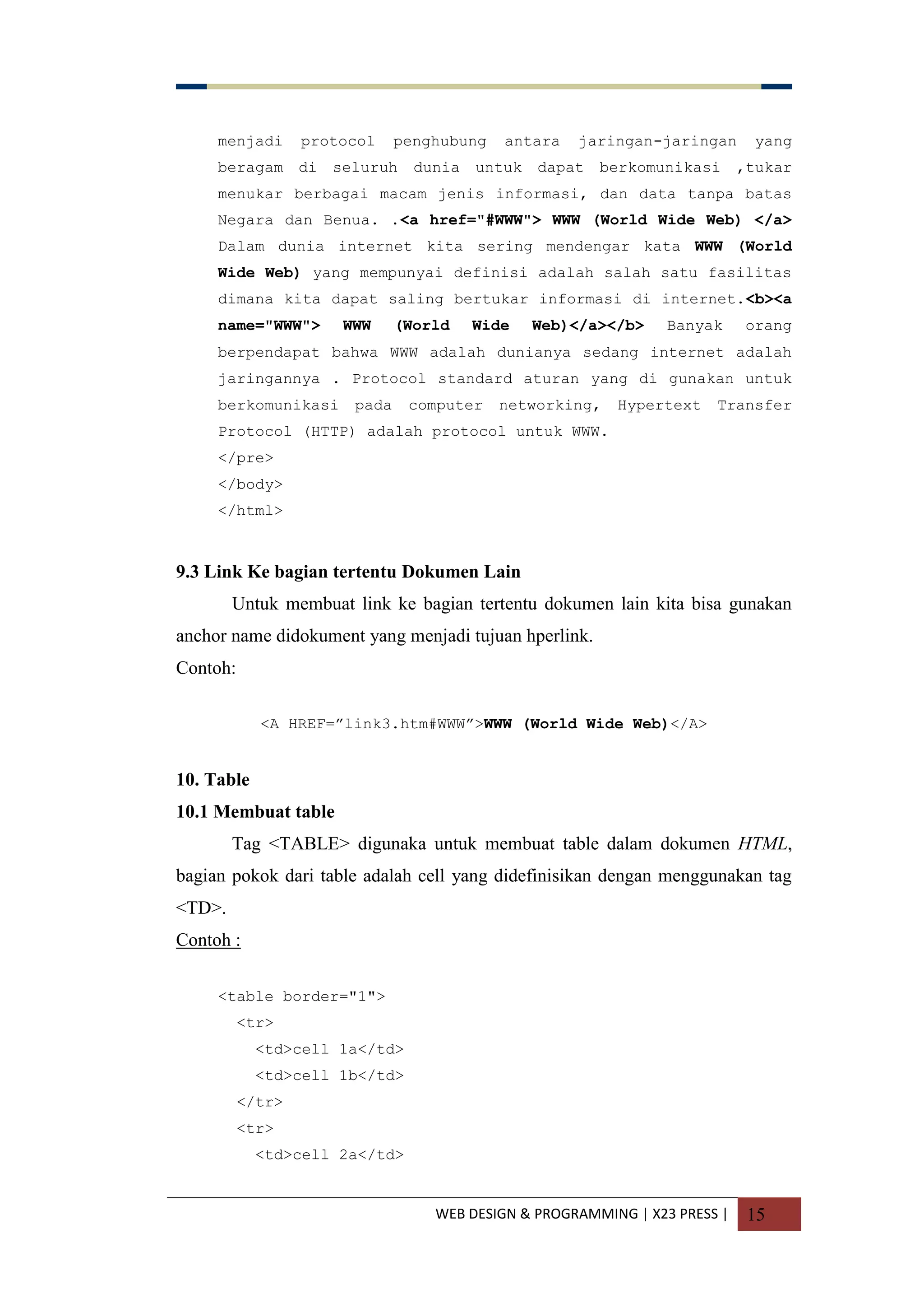 WEB DESIGN & PROGRAMMING | X23 PRESS | 15
menjadi protocol penghubung antara jaringan-jaringan yang
beragam di seluruh dunia untuk dapat berkomunikasi ,tukar
menukar berbagai macam jenis informasi, dan data tanpa batas
Negara dan Benua. .<a href="#WWW"> WWW (World Wide Web) </a>
Dalam dunia internet kita sering mendengar kata WWW (World
Wide Web) yang mempunyai definisi adalah salah satu fasilitas
dimana kita dapat saling bertukar informasi di internet.<b><a
name="WWW"> WWW (World Wide Web)</a></b> Banyak orang
berpendapat bahwa WWW adalah dunianya sedang internet adalah
jaringannya . Protocol standard aturan yang di gunakan untuk
berkomunikasi pada computer networking, Hypertext Transfer
Protocol (HTTP) adalah protocol untuk WWW.
</pre>
</body>
</html>
9.3 Link Ke bagian tertentu Dokumen Lain
Untuk membuat link ke bagian tertentu dokumen lain kita bisa gunakan
anchor name didokument yang menjadi tujuan hperlink.
Contoh:
<A HREF=”link3.htm#WWW”>WWW (World Wide Web)</A>
10. Table
10.1 Membuat table
Tag <TABLE> digunaka untuk membuat table dalam dokumen HTML,
bagian pokok dari table adalah cell yang didefinisikan dengan menggunakan tag
<TD>.
Contoh :
<table border="1">
<tr>
<td>cell 1a</td>
<td>cell 1b</td>
</tr>
<tr>
<td>cell 2a</td>
 