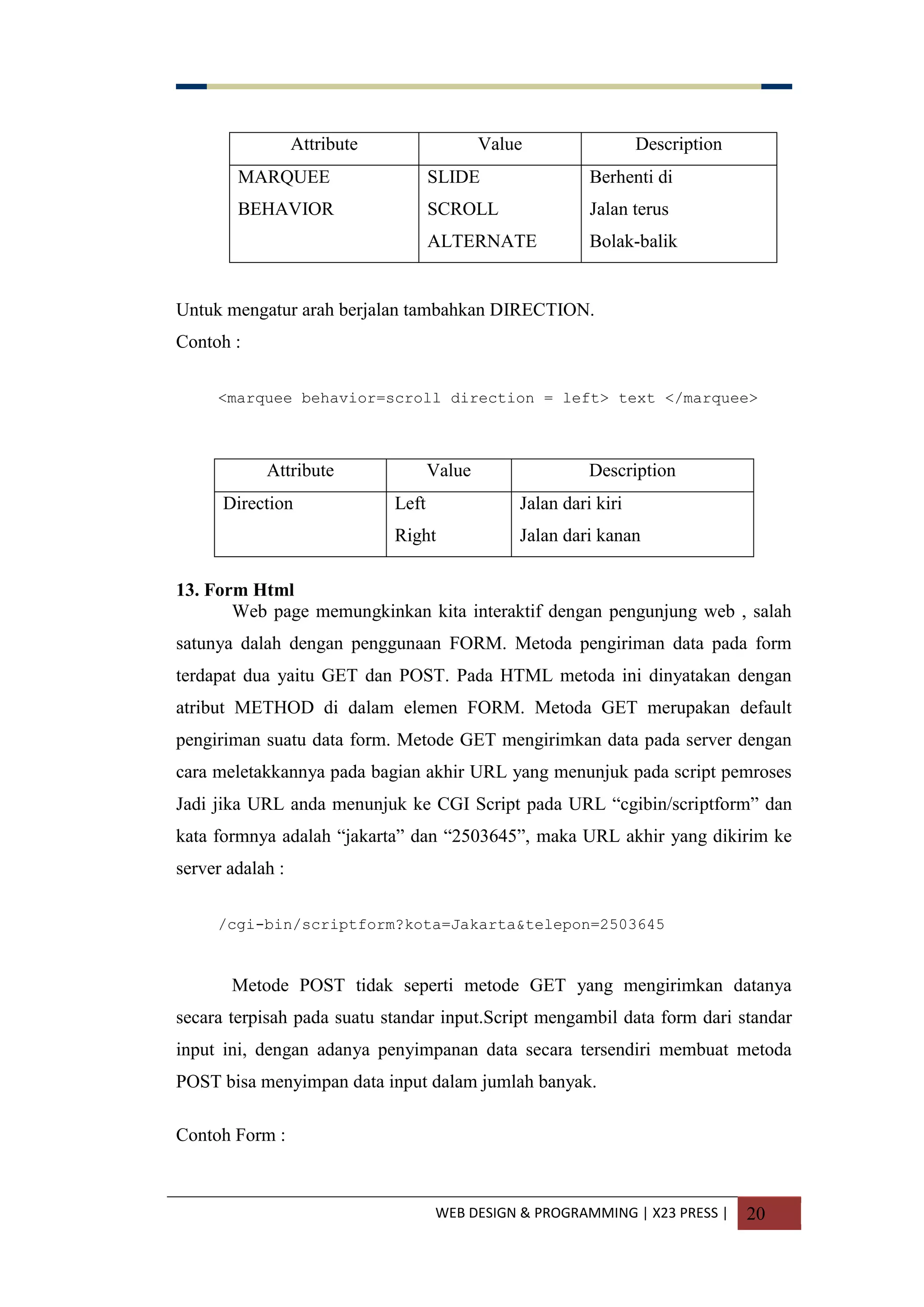 WEB DESIGN & PROGRAMMING | X23 PRESS | 20
Attribute Value Description
MARQUEE
BEHAVIOR
SLIDE
SCROLL
ALTERNATE
Berhenti di
Jalan terus
Bolak-balik
Untuk mengatur arah berjalan tambahkan DIRECTION.
Contoh :
<marquee behavior=scroll direction = left> text </marquee>
Attribute Value Description
Direction Left
Right
Jalan dari kiri
Jalan dari kanan
13. Form Html
Web page memungkinkan kita interaktif dengan pengunjung web , salah
satunya dalah dengan penggunaan FORM. Metoda pengiriman data pada form
terdapat dua yaitu GET dan POST. Pada HTML metoda ini dinyatakan dengan
atribut METHOD di dalam elemen FORM. Metoda GET merupakan default
pengiriman suatu data form. Metode GET mengirimkan data pada server dengan
cara meletakkannya pada bagian akhir URL yang menunjuk pada script pemroses
Jadi jika URL anda menunjuk ke CGI Script pada URL “cgibin/scriptform” dan
kata formnya adalah “jakarta” dan “2503645”, maka URL akhir yang dikirim ke
server adalah :
/cgi-bin/scriptform?kota=Jakarta&telepon=2503645
Metode POST tidak seperti metode GET yang mengirimkan datanya
secara terpisah pada suatu standar input.Script mengambil data form dari standar
input ini, dengan adanya penyimpanan data secara tersendiri membuat metoda
POST bisa menyimpan data input dalam jumlah banyak.
Contoh Form :
 