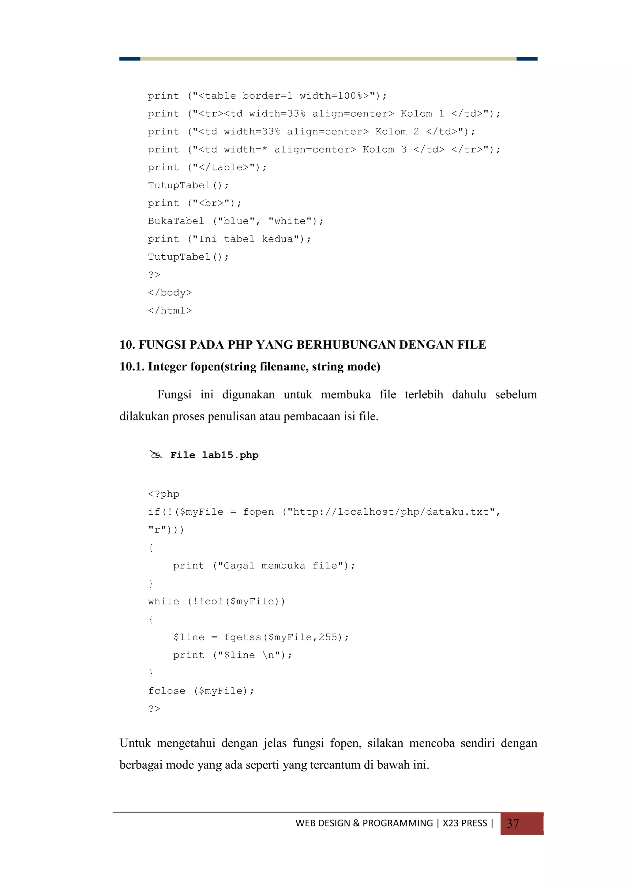 WEB DESIGN & PROGRAMMING | X23 PRESS | 37
print ("<table border=1 width=100%>");
print ("<tr><td width=33% align=center> Kolom 1 </td>");
print ("<td width=33% align=center> Kolom 2 </td>");
print ("<td width=* align=center> Kolom 3 </td> </tr>");
print ("</table>");
TutupTabel();
print ("<br>");
BukaTabel ("blue", "white");
print ("Ini tabel kedua");
TutupTabel();
?>
</body>
</html>
10. FUNGSI PADA PHP YANG BERHUBUNGAN DENGAN FILE
10.1. Integer fopen(string filename, string mode)
Fungsi ini digunakan untuk membuka file terlebih dahulu sebelum
dilakukan proses penulisan atau pembacaan isi file.
 File lab15.php
<?php
if(!($myFile = fopen ("http://localhost/php/dataku.txt",
"r")))
{
print ("Gagal membuka file");
}
while (!feof($myFile))
{
$line = fgetss($myFile,255);
print ("$line n");
}
fclose ($myFile);
?>
Untuk mengetahui dengan jelas fungsi fopen, silakan mencoba sendiri dengan
berbagai mode yang ada seperti yang tercantum di bawah ini.
 