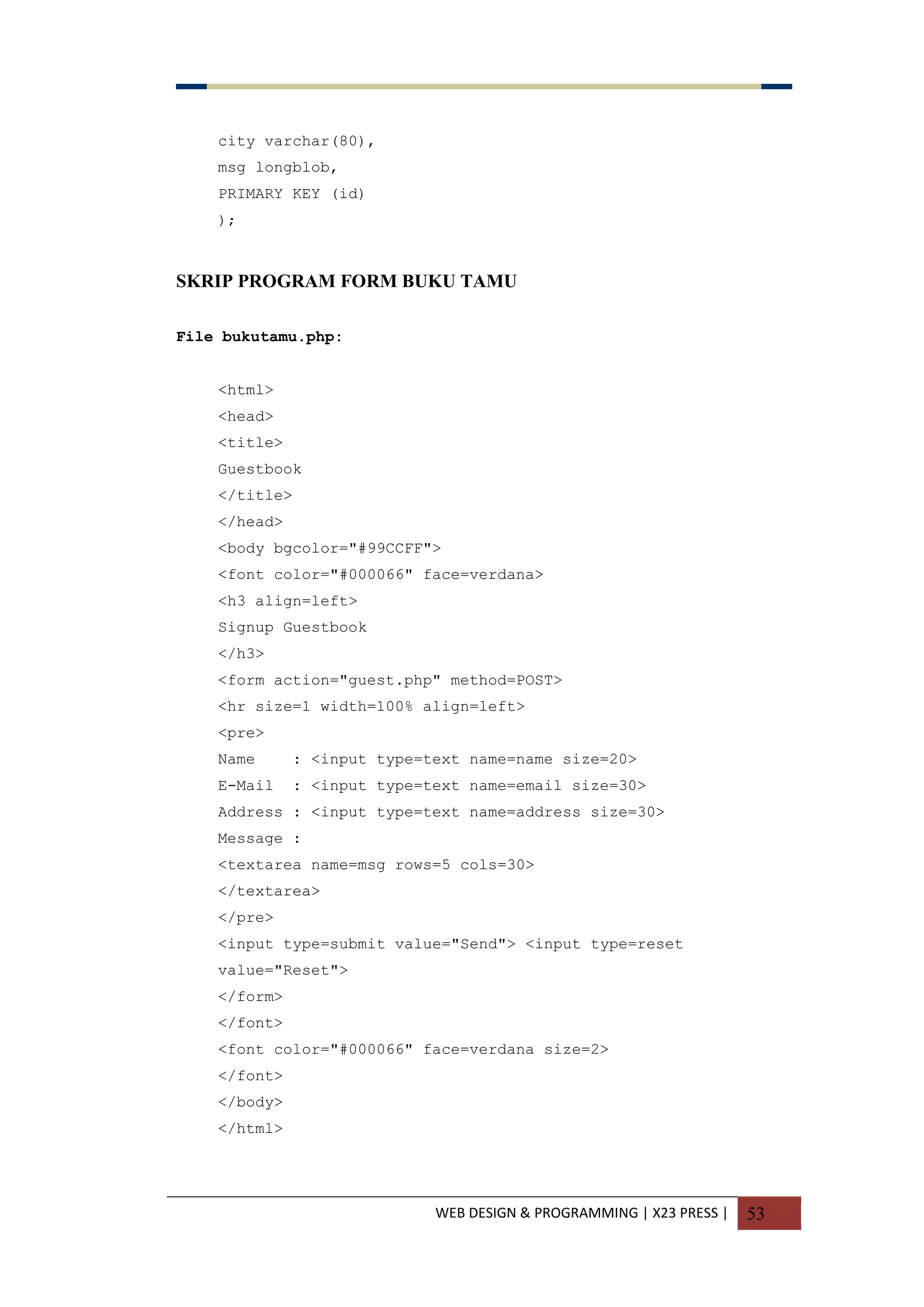 WEB DESIGN & PROGRAMMING | X23 PRESS | 53
city varchar(80),
msg longblob,
PRIMARY KEY (id)
);
SKRIP PROGRAM FORM BUKU TAMU
File bukutamu.php:
<html>
<head>
<title>
Guestbook
</title>
</head>
<body bgcolor="#99CCFF">
<font color="#000066" face=verdana>
<h3 align=left>
Signup Guestbook
</h3>
<form action="guest.php" method=POST>
<hr size=1 width=100% align=left>
<pre>
Name : <input type=text name=name size=20>
E-Mail : <input type=text name=email size=30>
Address : <input type=text name=address size=30>
Message :
<textarea name=msg rows=5 cols=30>
</textarea>
</pre>
<input type=submit value="Send"> <input type=reset
value="Reset">
</form>
</font>
<font color="#000066" face=verdana size=2>
</font>
</body>
</html>
 