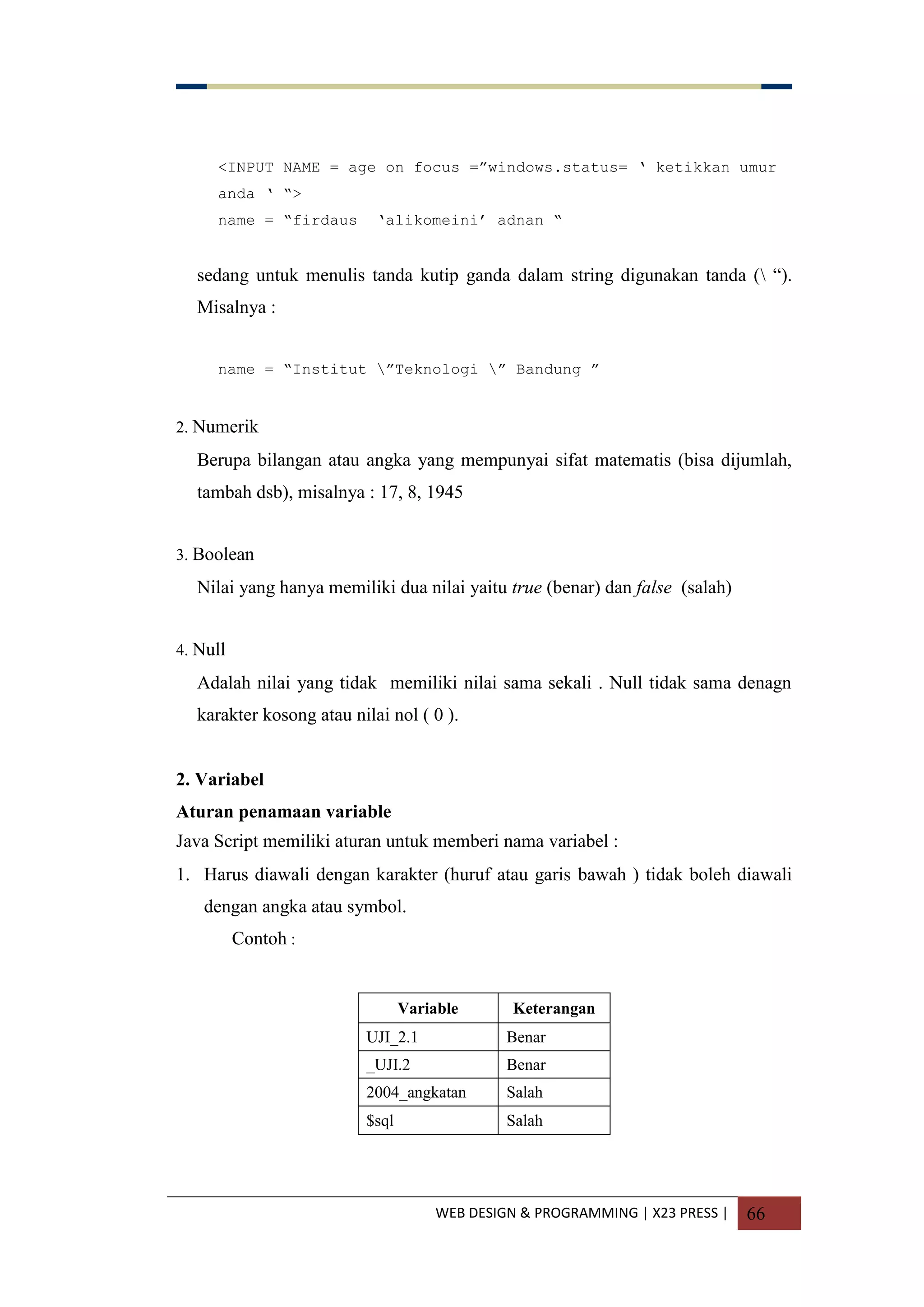 WEB DESIGN & PROGRAMMING | X23 PRESS | 66
<INPUT NAME = age on focus =”windows.status= „ ketikkan umur
anda „ “>
name = “firdaus „alikomeini‟ adnan “
sedang untuk menulis tanda kutip ganda dalam string digunakan tanda ( “).
Misalnya :
name = “Institut ”Teknologi ” Bandung ”
2. Numerik
Berupa bilangan atau angka yang mempunyai sifat matematis (bisa dijumlah,
tambah dsb), misalnya : 17, 8, 1945
3. Boolean
Nilai yang hanya memiliki dua nilai yaitu true (benar) dan false (salah)
4. Null
Adalah nilai yang tidak memiliki nilai sama sekali . Null tidak sama denagn
karakter kosong atau nilai nol ( 0 ).
2. Variabel
Aturan penamaan variable
Java Script memiliki aturan untuk memberi nama variabel :
1. Harus diawali dengan karakter (huruf atau garis bawah ) tidak boleh diawali
dengan angka atau symbol.
Contoh :
Variable Keterangan
UJI_2.1 Benar
_UJI.2 Benar
2004_angkatan Salah
$sql Salah
 