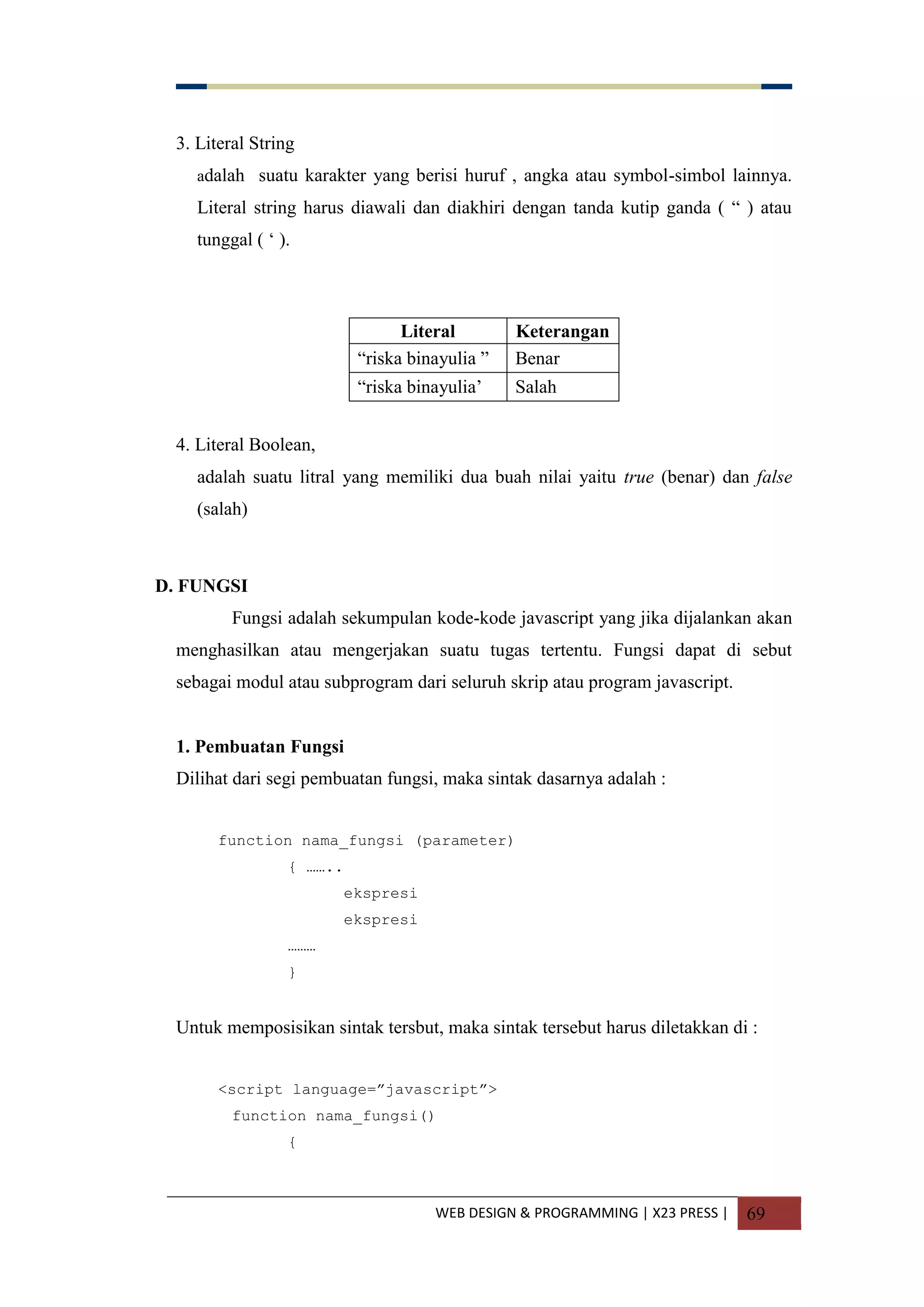 WEB DESIGN & PROGRAMMING | X23 PRESS | 69
3. Literal String
adalah suatu karakter yang berisi huruf , angka atau symbol-simbol lainnya.
Literal string harus diawali dan diakhiri dengan tanda kutip ganda ( “ ) atau
tunggal ( „ ).
Literal Keterangan
“riska binayulia ” Benar
“riska binayulia‟ Salah
4. Literal Boolean,
adalah suatu litral yang memiliki dua buah nilai yaitu true (benar) dan false
(salah)
D. FUNGSI
Fungsi adalah sekumpulan kode-kode javascript yang jika dijalankan akan
menghasilkan atau mengerjakan suatu tugas tertentu. Fungsi dapat di sebut
sebagai modul atau subprogram dari seluruh skrip atau program javascript.
1. Pembuatan Fungsi
Dilihat dari segi pembuatan fungsi, maka sintak dasarnya adalah :
function nama_fungsi (parameter)
{ ……..
ekspresi
ekspresi
………
}
Untuk memposisikan sintak tersbut, maka sintak tersebut harus diletakkan di :
<script language=”javascript”>
function nama_fungsi()
{
 