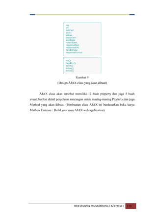 WEB DESIGN & PROGRAMMING | X23 PRESS | 119
Gambar 9
(Design AJAX class yang akan dibuat)
AJAX class akan tersebut memiliki 12 buah property dan juga 5 buah
event, berikut detail penjelasan rancangan untuk masing-masing Property dan juga
Method yang akan dibuat. (Pembuatan class AJAX ini berdasarkan buku karya
Mathew Errnisse : Build your own AJAX web application)
 