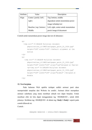 WEB DESIGN & PROGRAMMING | X23 PRESS | 19
Attribute Value Description
Align Center | justify | left |
right |
Baseline | top | bottom |
Middle
Top, bottom, middle
digunakan untuk menentukan posisi
image terhadap text
Left, right, center untuk menentukan
posisi image di document
Contoh untuk menentukan posisi image dan text di dokumen :
<p>
<img src=" F:SELAIN Rullysao document
phponlinesao_clIMG2wallpaper_geist_01_1024.jpg"
height="100" width="100" />Default alignment at the
bottom
</p>
<p>
<img src=" F:SELAIN Rullysao document
phponlinesao_clIMG2wallpaper_geist_01_1024.jpg"
height="100" width="100" align="top">Aligned at Top</p>
<p><img src=" F:SELAIN Rullysao document
phponlinesao_clIMG2wallpaper_geist_01_1024.jpg"
height="100" width="100" align="middle" />Aligned at
Middle
</p>
12. Text berjalan
Pada halaman Web apabila terdapat sedikit animasi pasti akan
memperindah tampilan dari Website itu sendiri. Animasi disini merupakan
animasi sederhana yang mana membuat sebuah text dapat berjalan. Untuk
membuat efek ini kita dapat menggunakan tag <MARQUEE>, untuk lebih
jelasnya Ketikkan tag <MARQUEE> di dalam tag <body></body> seperti pada
contoh dibawah ini.
Contoh :
<MARQUEE BEHAVIOR = SCROLL>TEXT</MARQUEE>
 