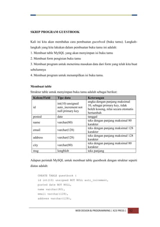 WEB DESIGN & PROGRAMMING | X23 PRESS | 52
SKRIP PROGRAM GUESTBOOK
Kali ini kita akan membahas cara pembuatan guestbook (buku tamu). Langkah-
langkah yang kita lakukan dalam pembuatan buku tamu ini adalah:
1. Membuat table MySQL yang akan menyimpan isi buku tamu
2. Membuat form pengisian buku tamu
3. Membuat program untuk menerima masukan data dari form yang telah kita buat
sebelumnya
4. Membuat program untuk menampilkan isi buku tamu.
Membuat table
Struktur table untuk menyimpan buku tamu adalah sebagai berikut:
Kolom/Field Tipe data Keterangan
id
int(10) unsigned
auto_increment not
null primary key
angka dengan panjang maksimal
10, sebagai primary key, tidak
boleh kosong, nilai secara otomatis
bertambah
posted date tanggal
name varchar(80)
teks dengan panjang maksimal 80
karakter
email varchar(128)
teks dengan panjang maksimal 128
karakter
address varchar(128)
teks dengan panjang maksimal 128
karakter
city varchar(80)
teks dengan panjang maksimal 80
karakter
msg longblob teks panjang
Adapun perintah MySQL untuk membuat table guestbook dengan struktur seperti
diatas adalah:
CREATE TABLE guestbook (
id int(10) unsigned NOT NULL auto_increment,
posted date NOT NULL,
name varchar(80),
email varchar(128),
address varchar(128),
 
