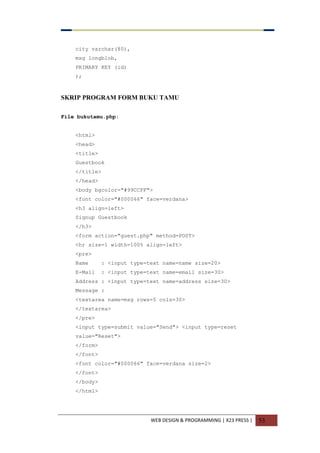 WEB DESIGN & PROGRAMMING | X23 PRESS | 53
city varchar(80),
msg longblob,
PRIMARY KEY (id)
);
SKRIP PROGRAM FORM BUKU TAMU
File bukutamu.php:
<html>
<head>
<title>
Guestbook
</title>
</head>
<body bgcolor="#99CCFF">
<font color="#000066" face=verdana>
<h3 align=left>
Signup Guestbook
</h3>
<form action="guest.php" method=POST>
<hr size=1 width=100% align=left>
<pre>
Name : <input type=text name=name size=20>
E-Mail : <input type=text name=email size=30>
Address : <input type=text name=address size=30>
Message :
<textarea name=msg rows=5 cols=30>
</textarea>
</pre>
<input type=submit value="Send"> <input type=reset
value="Reset">
</form>
</font>
<font color="#000066" face=verdana size=2>
</font>
</body>
</html>
 