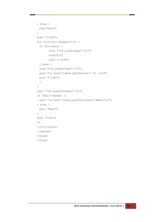 WEB DESIGN & PROGRAMMING | X23 PRESS | 58
} else {
echo"Prev";
}
echo "</td>";
for ($i=1;$i<=$page;$i++) {
if ($i==$hal) {
echo "<td width=$spt"."%>";
echo"$i";
echo "</td>";
} else {
echo "<td width=$spt"."%>";
echo "<a href='table.php?hal=$i'> $i </a>";
echo "</td>";
}
}
echo "<td width=$lebar"."%>";
if ($hal!=$page) {
echo "<a href='table.php?hal=$next'>Next</a>";
} else {
echo "Next";
}
echo "<td>";
?>
</tr></table>
</center>
</body>
</html>
 