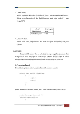 WEB DESIGN & PROGRAMMING | X23 PRESS | 69
3. Literal String
adalah suatu karakter yang berisi huruf , angka atau symbol-simbol lainnya.
Literal string harus diawali dan diakhiri dengan tanda kutip ganda ( “ ) atau
tunggal ( „ ).
Literal Keterangan
“riska binayulia ” Benar
“riska binayulia‟ Salah
4. Literal Boolean,
adalah suatu litral yang memiliki dua buah nilai yaitu true (benar) dan false
(salah)
D. FUNGSI
Fungsi adalah sekumpulan kode-kode javascript yang jika dijalankan akan
menghasilkan atau mengerjakan suatu tugas tertentu. Fungsi dapat di sebut
sebagai modul atau subprogram dari seluruh skrip atau program javascript.
1. Pembuatan Fungsi
Dilihat dari segi pembuatan fungsi, maka sintak dasarnya adalah :
function nama_fungsi (parameter)
{ ……..
ekspresi
ekspresi
………
}
Untuk memposisikan sintak tersbut, maka sintak tersebut harus diletakkan di :
<script language=”javascript”>
function nama_fungsi()
{
 