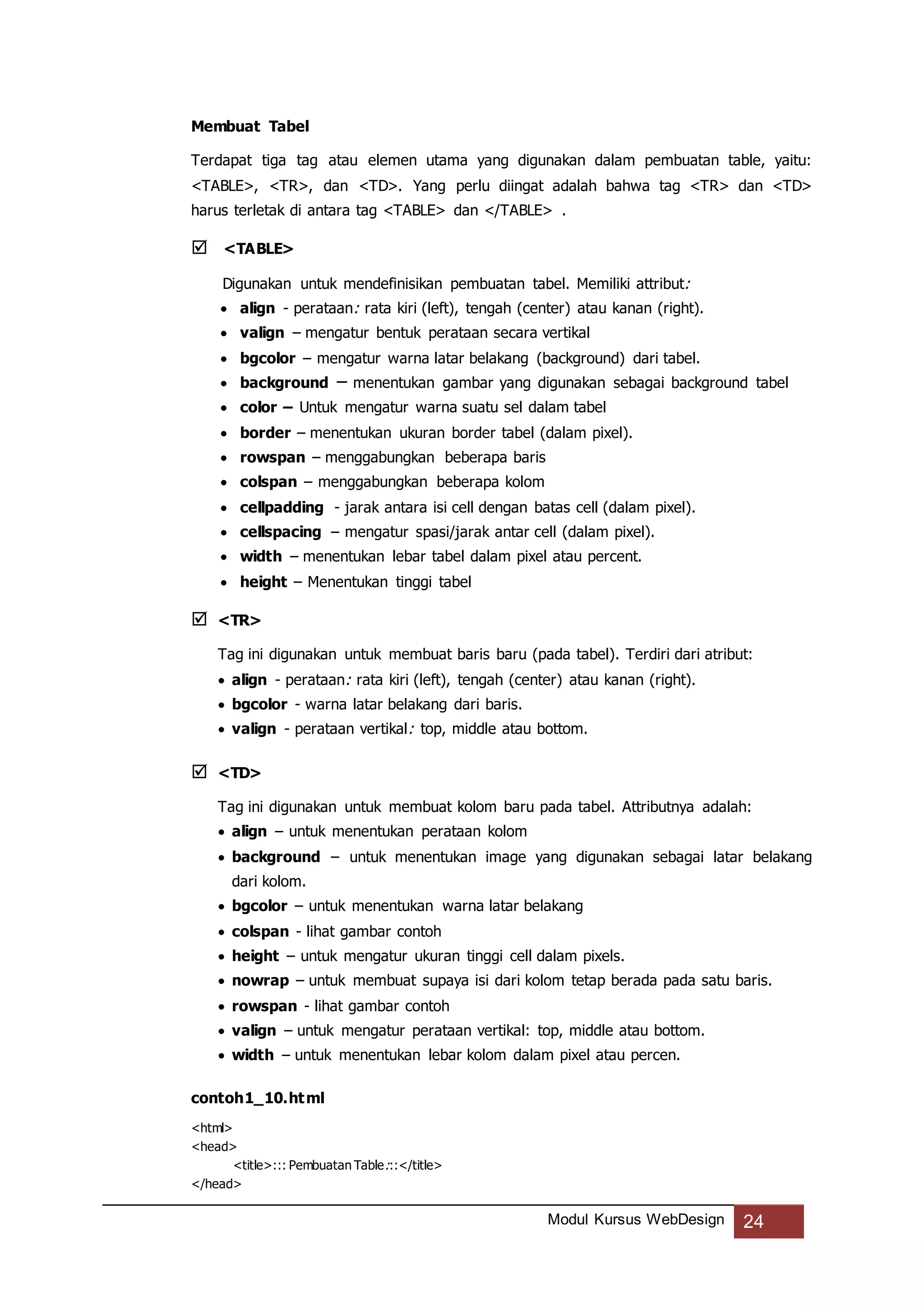 Modul Kursus WebDesign 24
Membuat Tabel
Terdapat tiga tag atau elemen utama yang digunakan dalam pembuatan table, yaitu:
<TABLE>, <TR>, dan <TD>. Yang perlu diingat adalah bahwa tag <TR> dan <TD>
harus terletak di antara tag <TABLE> dan </TABLE> .
 <TABLE>
Digunakan untuk mendefinisikan pembuatan tabel. Memiliki attribut:
 align - perataan: rata kiri (left), tengah (center) atau kanan (right).
 valign – mengatur bentuk perataan secara vertikal
 bgcolor – mengatur warna latar belakang (background) dari tabel.
 background – menentukan gambar yang digunakan sebagai background tabel
 color – Untuk mengatur warna suatu sel dalam tabel
 border – menentukan ukuran border tabel (dalam pixel).
 rowspan – menggabungkan beberapa baris
 colspan – menggabungkan beberapa kolom
 cellpadding - jarak antara isi cell dengan batas cell (dalam pixel).
 cellspacing – mengatur spasi/jarak antar cell (dalam pixel).
 width – menentukan lebar tabel dalam pixel atau percent.
 height – Menentukan tinggi tabel
 <TR>
Tag ini digunakan untuk membuat baris baru (pada tabel). Terdiri dari atribut:
 align - perataan: rata kiri (left), tengah (center) atau kanan (right).
 bgcolor - warna latar belakang dari baris.
 valign - perataan vertikal: top, middle atau bottom.
 <TD>
Tag ini digunakan untuk membuat kolom baru pada tabel. Attributnya adalah:
 align – untuk menentukan perataan kolom
 background – untuk menentukan image yang digunakan sebagai latar belakang
dari kolom.
 bgcolor – untuk menentukan warna latar belakang
 colspan - lihat gambar contoh
 height – untuk mengatur ukuran tinggi cell dalam pixels.
 nowrap – untuk membuat supaya isi dari kolom tetap berada pada satu baris.
 rowspan - lihat gambar contoh
 valign – untuk mengatur perataan vertikal: top, middle atau bottom.
 width – untuk menentukan lebar kolom dalam pixel atau percen.
contoh1_10.html
<html>
<head>
<title>::: Pembuatan Table:::</title>
</head>
 