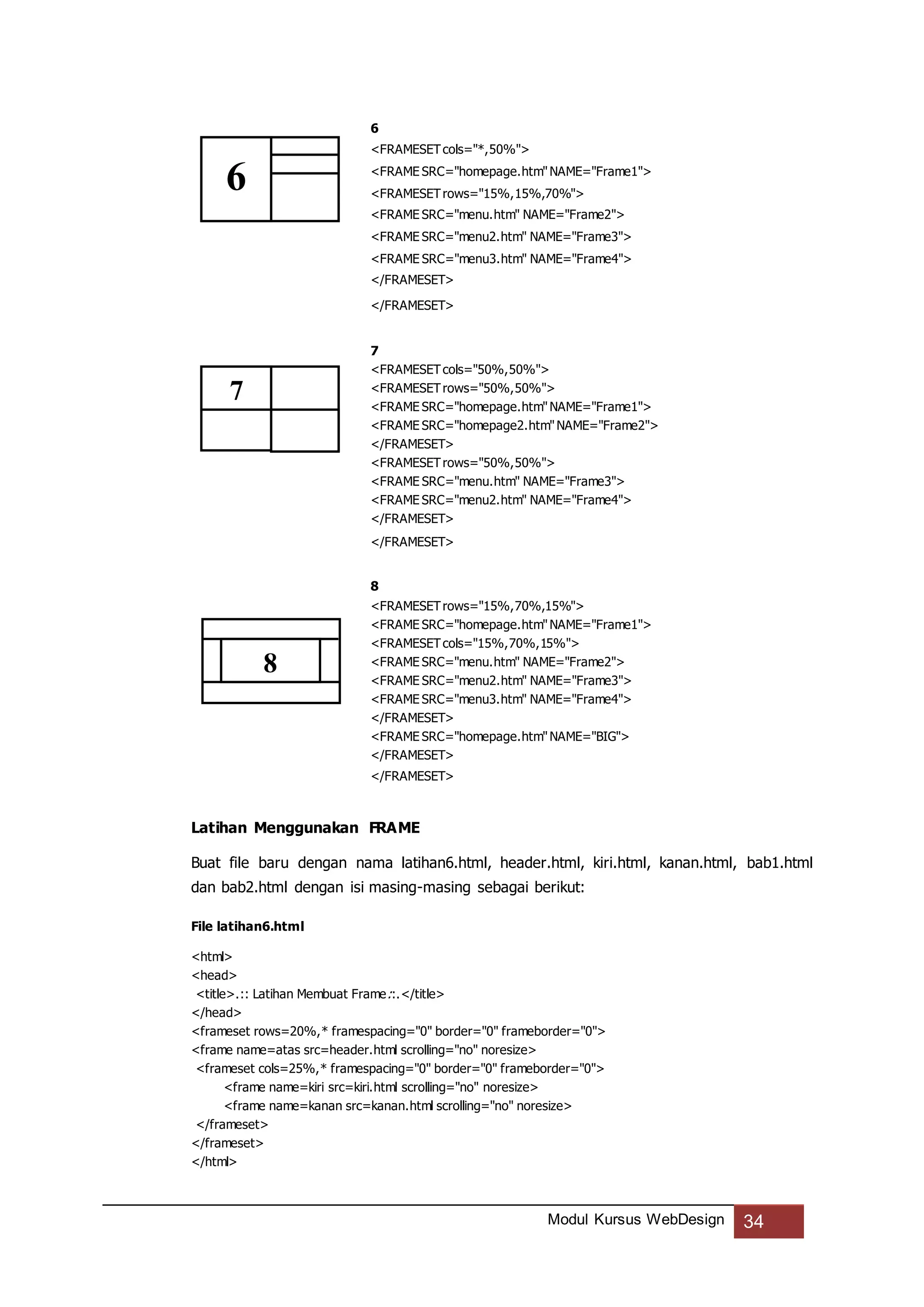 Modul Kursus WebDesign 34
6
<FRAMESETcols="*,50%">
<FRAME SRC="homepage.htm"NAME="Frame1">
<FRAMESETrows="15%,15%,70%">
<FRAME SRC="menu.htm" NAME="Frame2">
<FRAME SRC="menu2.htm" NAME="Frame3">
<FRAME SRC="menu3.htm" NAME="Frame4">
</FRAMESET>
</FRAMESET>
7
<FRAMESETcols="50%,50%">
<FRAMESETrows="50%,50%">
<FRAME SRC="homepage.htm"NAME="Frame1">
<FRAME SRC="homepage2.htm"NAME="Frame2">
</FRAMESET>
<FRAMESETrows="50%,50%">
<FRAME SRC="menu.htm" NAME="Frame3">
<FRAME SRC="menu2.htm" NAME="Frame4">
</FRAMESET>
</FRAMESET>
8
<FRAMESETrows="15%,70%,15%">
<FRAME SRC="homepage.htm"NAME="Frame1">
<FRAMESETcols="15%,70%,15%">
<FRAME SRC="menu.htm" NAME="Frame2">
<FRAME SRC="menu2.htm" NAME="Frame3">
<FRAME SRC="menu3.htm" NAME="Frame4">
</FRAMESET>
<FRAME SRC="homepage.htm"NAME="BIG">
</FRAMESET>
</FRAMESET>
Latihan Menggunakan FRAME
Buat file baru dengan nama latihan6.html, header.html, kiri.html, kanan.html, bab1.html
dan bab2.html dengan isi masing-masing sebagai berikut:
File latihan6.html
<html>
<head>
<title>.:: Latihan Membuat Frame::.</title>
</head>
<frameset rows=20%,* framespacing="0" border="0" frameborder="0">
<frame name=atas src=header.html scrolling="no" noresize>
<frameset cols=25%,* framespacing="0" border="0" frameborder="0">
<frame name=kiri src=kiri.html scrolling="no" noresize>
<frame name=kanan src=kanan.html scrolling="no" noresize>
</frameset>
</frameset>
</html>
6
7
8
 