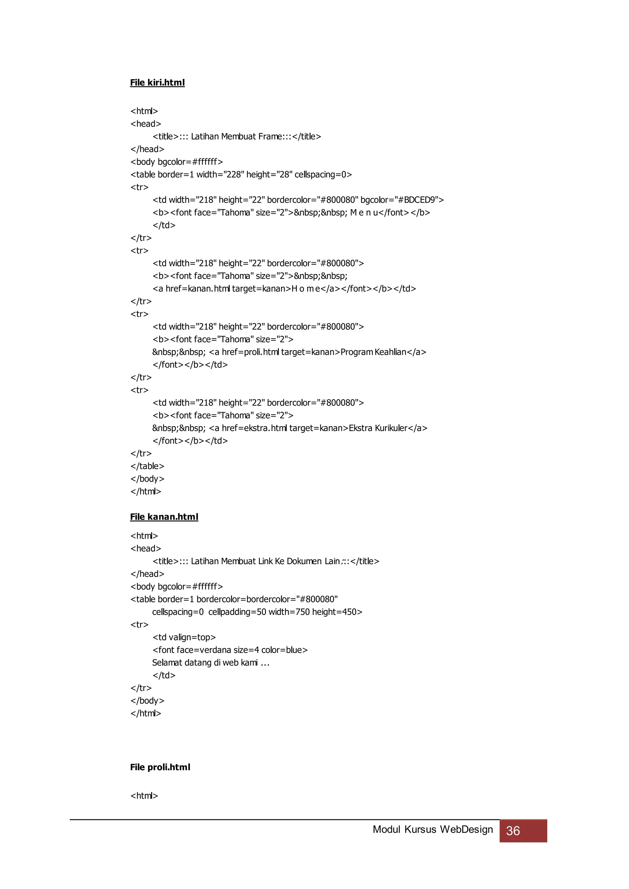 Modul Kursus WebDesign 36
File kiri.html
<html>
<head>
<title>::: Latihan Membuat Frame:::</title>
</head>
<body bgcolor=#ffffff>
<table border=1 width="228" height="28" cellspacing=0>
<tr>
<td width="218" height="22" bordercolor="#800080" bgcolor="#BDCED9">
<b><font face="Tahoma" size="2">&nbsp;&nbsp; M e n u</font></b>
</td>
</tr>
<tr>
<td width="218" height="22" bordercolor="#800080">
<b><font face="Tahoma" size="2">&nbsp;&nbsp;
<a href=kanan.html target=kanan>H o m e</a></font></b></td>
</tr>
<tr>
<td width="218" height="22" bordercolor="#800080">
<b><font face="Tahoma" size="2">
&nbsp;&nbsp; <a href=proli.html target=kanan>Program Keahlian</a>
</font></b></td>
</tr>
<tr>
<td width="218" height="22" bordercolor="#800080">
<b><font face="Tahoma" size="2">
&nbsp;&nbsp; <a href=ekstra.html target=kanan>Ekstra Kurikuler</a>
</font></b></td>
</tr>
</table>
</body>
</html>
File kanan.html
<html>
<head>
<title>::: Latihan Membuat Link Ke Dokumen Lain:::</title>
</head>
<body bgcolor=#ffffff>
<table border=1 bordercolor=bordercolor="#800080"
cellspacing=0 cellpadding=50 width=750 height=450>
<tr>
<td valign=top>
<font face=verdana size=4 color=blue>
Selamat datang di web kami ...
</td>
</tr>
</body>
</html>
File proli.html
<html>
 