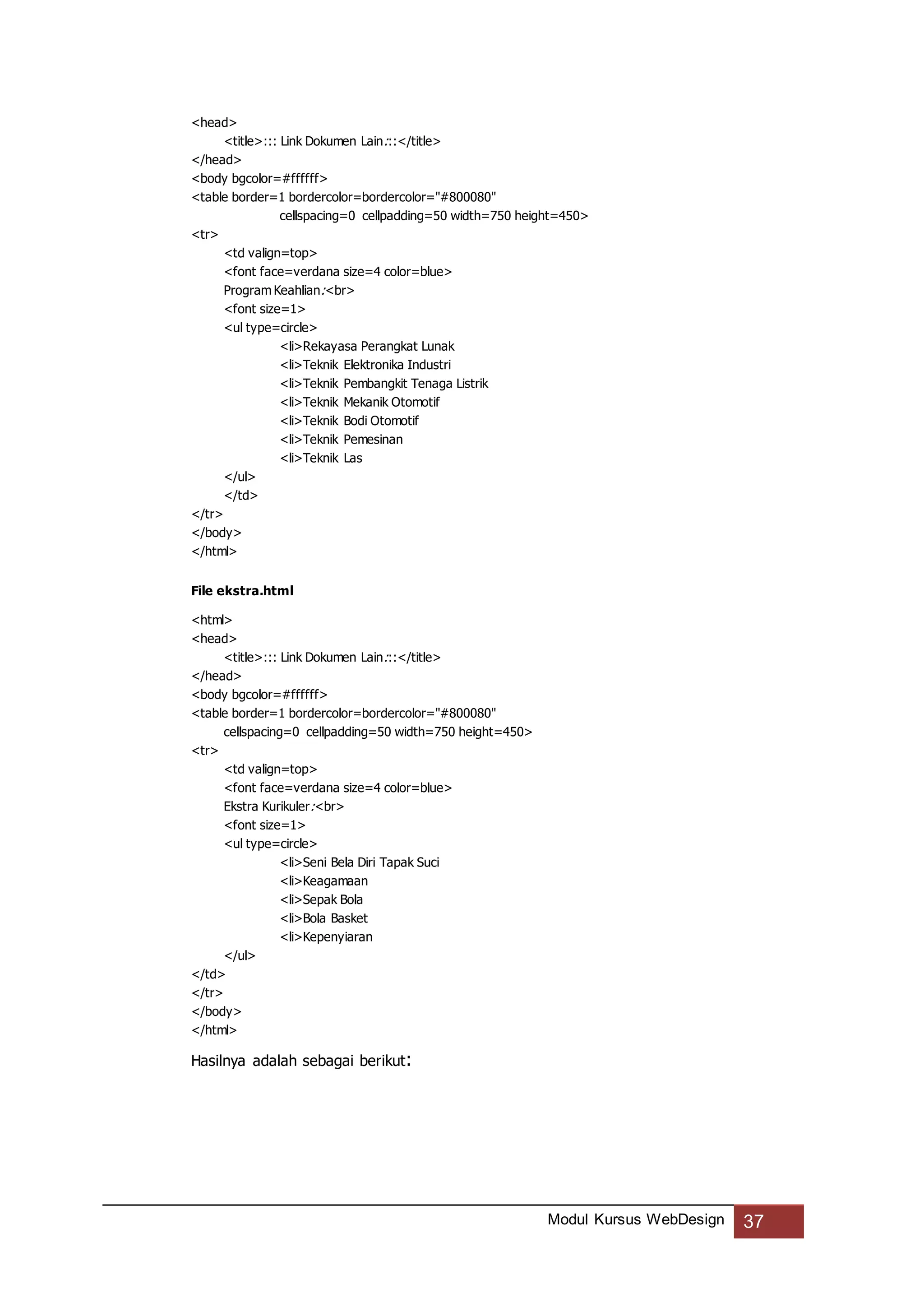 Modul Kursus WebDesign 37
<head>
<title>::: Link Dokumen Lain:::</title>
</head>
<body bgcolor=#ffffff>
<table border=1 bordercolor=bordercolor="#800080"
cellspacing=0 cellpadding=50 width=750 height=450>
<tr>
<td valign=top>
<font face=verdana size=4 color=blue>
Program Keahlian:<br>
<font size=1>
<ul type=circle>
<li>Rekayasa Perangkat Lunak
<li>Teknik Elektronika Industri
<li>Teknik Pembangkit Tenaga Listrik
<li>Teknik Mekanik Otomotif
<li>Teknik Bodi Otomotif
<li>Teknik Pemesinan
<li>Teknik Las
</ul>
</td>
</tr>
</body>
</html>
File ekstra.html
<html>
<head>
<title>::: Link Dokumen Lain:::</title>
</head>
<body bgcolor=#ffffff>
<table border=1 bordercolor=bordercolor="#800080"
cellspacing=0 cellpadding=50 width=750 height=450>
<tr>
<td valign=top>
<font face=verdana size=4 color=blue>
Ekstra Kurikuler:<br>
<font size=1>
<ul type=circle>
<li>Seni Bela Diri Tapak Suci
<li>Keagamaan
<li>Sepak Bola
<li>Bola Basket
<li>Kepenyiaran
</ul>
</td>
</tr>
</body>
</html>
Hasilnya adalah sebagai berikut:
 