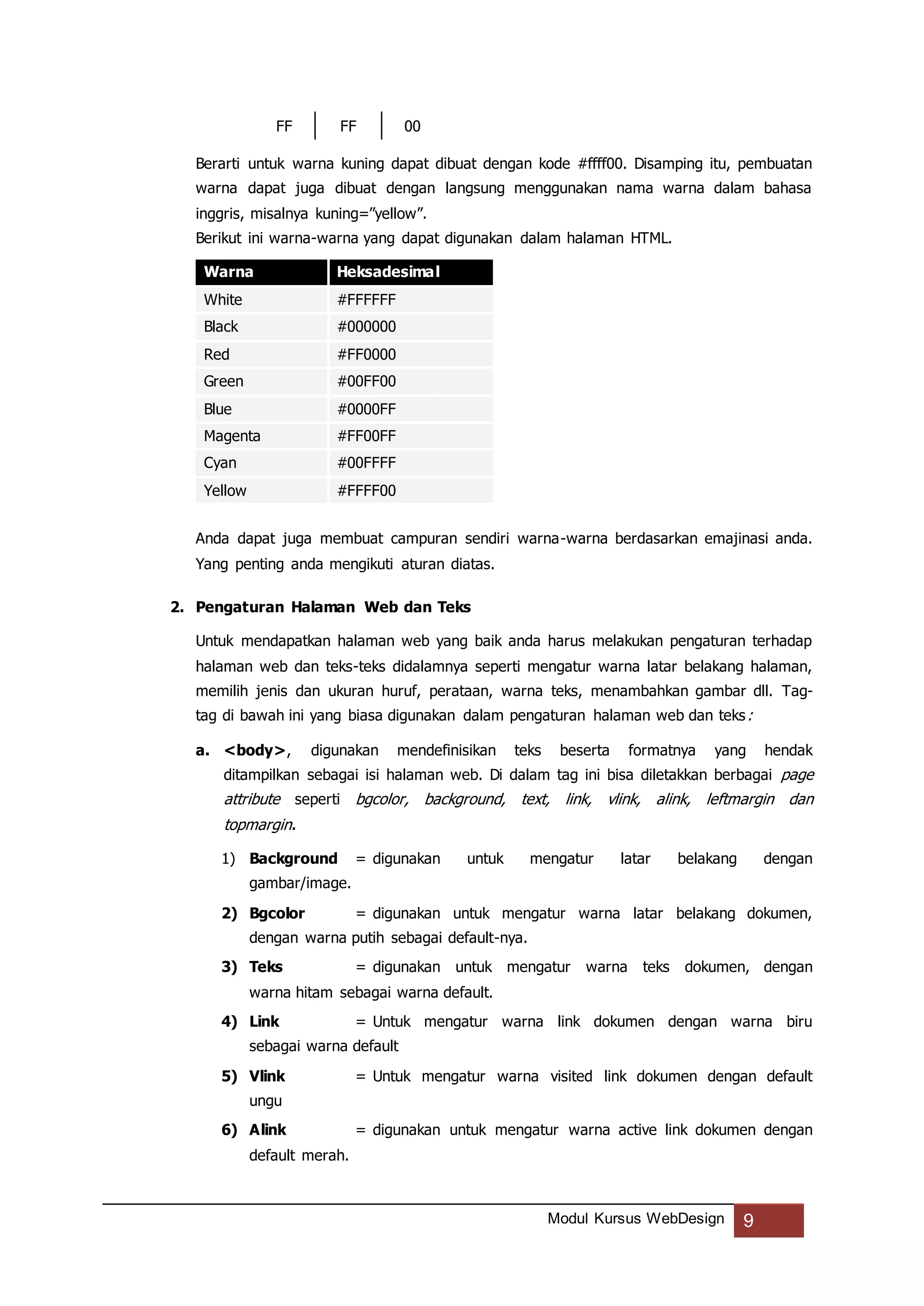 Modul Kursus WebDesign 9
FF FF 00
Berarti untuk warna kuning dapat dibuat dengan kode #ffff00. Disamping itu, pembuatan
warna dapat juga dibuat dengan langsung menggunakan nama warna dalam bahasa
inggris, misalnya kuning=”yellow”.
Berikut ini warna-warna yang dapat digunakan dalam halaman HTML.
Warna Heksadesimal
White #FFFFFF
Black #000000
Red #FF0000
Green #00FF00
Blue #0000FF
Magenta #FF00FF
Cyan #00FFFF
Yellow #FFFF00
Anda dapat juga membuat campuran sendiri warna-warna berdasarkan emajinasi anda.
Yang penting anda mengikuti aturan diatas.
2. Pengaturan Halaman Web dan Teks
Untuk mendapatkan halaman web yang baik anda harus melakukan pengaturan terhadap
halaman web dan teks-teks didalamnya seperti mengatur warna latar belakang halaman,
memilih jenis dan ukuran huruf, perataan, warna teks, menambahkan gambar dll. Tag-
tag di bawah ini yang biasa digunakan dalam pengaturan halaman web dan teks:
a. <body>, digunakan mendefinisikan teks beserta formatnya yang hendak
ditampilkan sebagai isi halaman web. Di dalam tag ini bisa diletakkan berbagai page
attribute seperti bgcolor, background, text, link, vlink, alink, leftmargin dan
topmargin.
1) Background = digunakan untuk mengatur latar belakang dengan
gambar/image.
2) Bgcolor = digunakan untuk mengatur warna latar belakang dokumen,
dengan warna putih sebagai default-nya.
3) Teks = digunakan untuk mengatur warna teks dokumen, dengan
warna hitam sebagai warna default.
4) Link = Untuk mengatur warna link dokumen dengan warna biru
sebagai warna default
5) Vlink = Untuk mengatur warna visited link dokumen dengan default
ungu
6) Alink = digunakan untuk mengatur warna active link dokumen dengan
default merah.
 