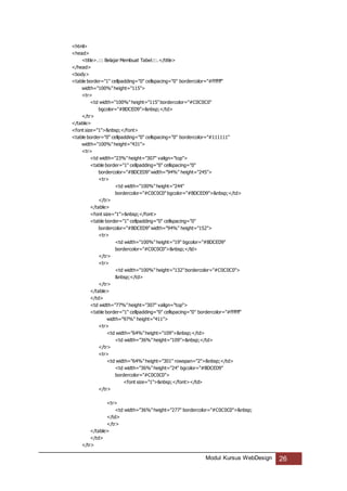 Modul Kursus WebDesign 26
<html>
<head>
<title>.::: Belajar Membuat Tabel:::.</title>
</head>
<body>
<table border="1" cellpadding="0" cellspacing="0" bordercolor="#ffffff"
width="100%"height="115">
<tr>
<td width="100%"height="115"bordercolor="#C0C0C0"
bgcolor="#BDCED9">&nbsp;</td>
</tr>
</table>
<font size="1">&nbsp;</font>
<table border="0" cellpadding="0" cellspacing="0" bordercolor="#111111"
width="100%"height="431">
<tr>
<td width="23%"height="307" valign="top">
<table border="1" cellpadding="0" cellspacing="0"
bordercolor="#BDCED9"width="94%" height="245">
<tr>
<td width="100%"height="244"
bordercolor="#C0C0C0"bgcolor="#BDCED9">&nbsp;</td>
</tr>
</table>
<font size="1">&nbsp;</font>
<table border="1" cellpadding="0" cellspacing="0"
bordercolor="#BDCED9"width="94%" height="152">
<tr>
<td width="100%"height="19" bgcolor="#BDCED9"
bordercolor="#C0C0C0">&nbsp;</td>
</tr>
<tr>
<td width="100%"height="132"bordercolor="#C0C0C0">
&nbsp;</td>
</tr>
</table>
</td>
<td width="77%"height="307" valign="top">
<table border="1" cellpadding="0" cellspacing="0" bordercolor="#ffffff"
width="97%" height="411">
<tr>
<td width="64%"height="109">&nbsp;</td>
<td width="36%"height="109">&nbsp;</td>
</tr>
<tr>
<td width="64%"height="301" rowspan="2">&nbsp;</td>
<td width="36%"height="24" bgcolor="#BDCED9"
bordercolor="#C0C0C0">
<font size="1">&nbsp;</font></td>
</tr>
<tr>
<td width="36%"height="277" bordercolor="#C0C0C0">&nbsp;
</td>
</tr>
</table>
</td>
</tr>
 