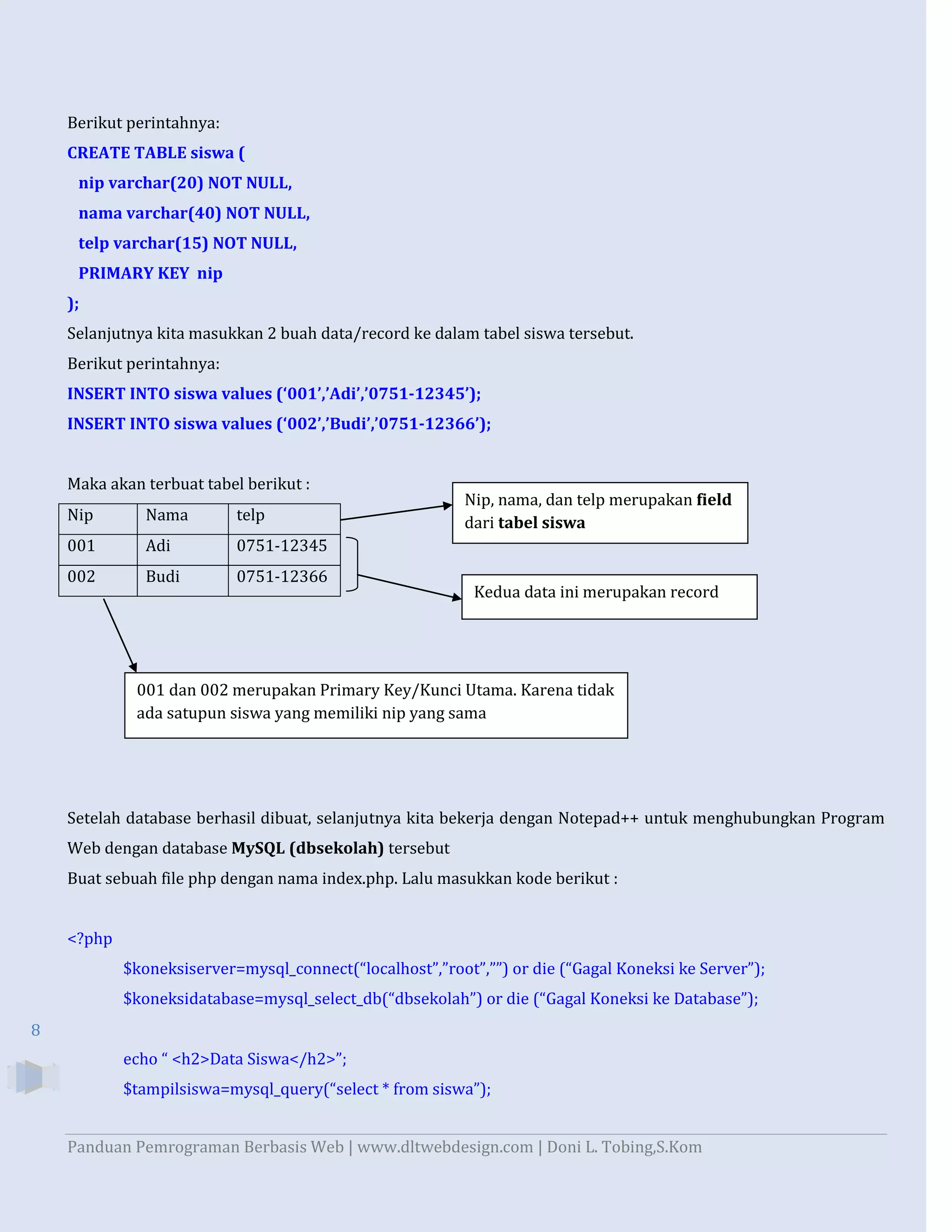 Berikut perintahnya:
CREATE TABLE siswa (
nip varchar(20) NOT NULL,
nama varchar(40) NOT NULL,
telp varchar(15) NOT NULL,
PRIMARY KEY nip
);
Selanjutnya kita masukkan 2 buah data/record ke dalam tabel siswa tersebut.
Berikut perintahnya:
INSERT INTO siswa values (‘001’,’Adi’,’0751-12345’);
INSERT INTO siswa values (‘002’,’Budi’,’0751-12366’);
Maka akan terbuat tabel berikut :
Nip

Nama

telp

001

Adi

0751-12345

002

Budi

0751-12366

Nip, nama, dan telp merupakan field
dari tabel siswa

Kedua data ini merupakan record

001 dan 002 merupakan Primary Key/Kunci Utama. Karena tidak
ada satupun siswa yang memiliki nip yang sama

Setelah database berhasil dibuat, selanjutnya kita bekerja dengan Notepad++ untuk menghubungkan Program
Web dengan database MySQL (dbsekolah) tersebut
Buat sebuah file php dengan nama index.php. Lalu masukkan kode berikut :
<?php
$koneksiserver=mysql_connect(“localhost”,”root”,””) or die (“Gagal Koneksi ke Server”);
$koneksidatabase=mysql_select_db(“dbsekolah”) or die (“Gagal Koneksi ke Database”);
8
echo “ <h2>Data Siswa</h2>”;
$tampilsiswa=mysql_query(“select * from siswa”);
Panduan Pemrograman Berbasis Web | www.dltwebdesign.com | Doni L. Tobing,S.Kom

 
