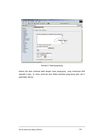Gambar 2. Tabel pengunjung
Karena kita akan membuat tabel dengan nama pengunjung yang mempunyai field
sejumlah 4 yaitu : id, nama, email dan situs. Maka masukkan pengunjung pada dan 4
pada fields. Klik Go.
Edit By SMK Taruna Bhakti /WP/2010 119
 