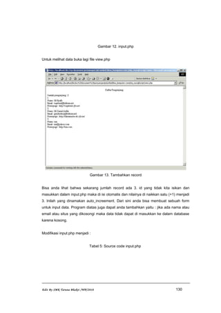 Gambar 12. input.php
Untuk melihat data buka lagi file view.php
Gambar 13. Tambahkan record
Bisa anda lihat bahwa sekarang jumlah record ada 3. id yang tidak kita isikan dan
masukkan dalam input.php maka di isi otomatis dan nilainya di naikkan satu (+1) menjadi
3. Inilah yang dinamakan auto_increement. Dari sini anda bisa membuat sebuah form
untuk input data. Program diatas juga dapat anda tambahkan yaitu : jika ada nama atau
email atau situs yang dikosongi maka data tidak dapat di masukkan ke dalam database
karena kosong.
Modifikasi input.php menjadi :
Tabel 5: Source code input.php
Edit By SMK Taruna Bhakti /WP/2010 130
 