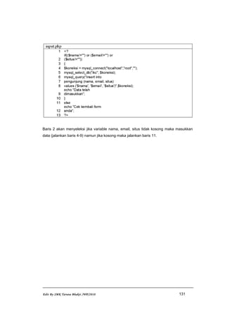 Baris 2 akan menyeleksi jika variable nama, email, situs tidak kosong maka masukkan
data (jalankan baris 4-9) namun jika kosong maka jalankan baris 11.
Edit By SMK Taruna Bhakti /WP/2010 131
 