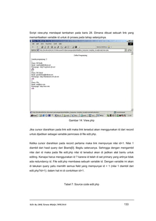 Script view.php mendapat tambahan pada baris 28. Dimana dibuat sebuah link yang
memanfaatkan variable id untuk di proses pada tahap selanjutnya.
Gambar 14: View.php
Jika cursor diarahkan pada link edit maka link tersebut akan menggunakan id dari record
untuk dijadikan sebagai variable pemroses di file edit.php.
Ketika cursor diarahkan pada record pertama maka link mempunyai nilai id=1. Nilai 1
diambil dari hasil query dari $baris[0]. Begitu seterusnya. Sehingga dengan mengambil
nilai dari id maka pada file edit.php nilai id tersebut akan di jadikan alat bantu untuk
editing. Kenapa harus menggunakan id ? karena id telah di set primary yang artinya tidak
ada redundancy id. File edit.php membawa sebuah variable id. Dengan variable ini akan
di lakukan query yaitu memilih semua field yang mempunyai id = 1 (nilai 1 diambil dari
edit.php?id=1); dalam hal ini di contohkan id=1.
Tabel 7: Source code edit.php
Edit By SMK Taruna Bhakti /WP/2010 133
 