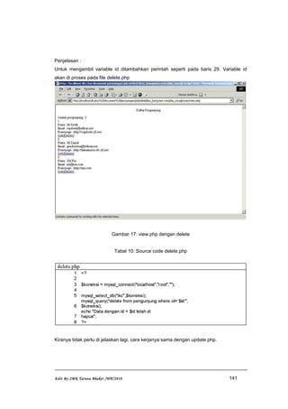 Penjelasan :
Untuk mengambil variable id ditambahkan perintah seperti pada baris 29. Variable id
akan di proses pada file delete.php
Gambar 17: view.php dengan delete
Tabel 10: Source code delete.php
Kiranya tidak perlu di jelaskan lagi, cara kerjanya sama dengan update.php.
Edit By SMK Taruna Bhakti /WP/2010 141
 