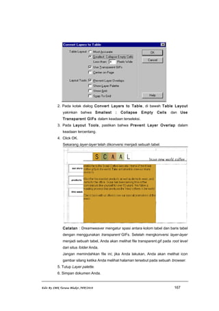 2. Pada kotak dialog Convert Layers to Table, di bawah Table Layout
yakinkan bahwa Smallest : Collapse Empty Cells dan Use
Transparent GIFs dalam keadaan terseleksi.
3. Pada Layout Tools, pastikan bahwa Prevent Layer Overlap dalam
keadaan tercentang.
4. Click OK.
Sekarang layer-layer telah dikonversi menjadi sebuah tabel.
Catatan : Dreamweaver mengatur spasi antara kolom tabel dan baris tabel
dengan menggunakan transparent GIFs. Setelah mengkonversi layer-layer
menjadi sebuah tabel, Anda akan melihat file transparent.gif pada root level
dari situs folder Anda.
Jangan memindahkan file ini; jika Anda lakukan, Anda akan melihat icon
gambar silang ketika Anda melihat halaman tersebut pada sebuah browser.
5. Tutup Layer palette.
6. Simpan dokumen Anda.
Edit By SMK Taruna Bhakti /WP/2010 167
 