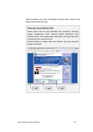 Table merupakan cara untuk menampilkan informasi dalam halaman web
dengan bentuk kolom dan baris.
Tabel dan Layout Halaman Web
Hampir semua web site yang berkualitas dan profesional, dirancang
dengan menggunakan Tabel. Layaknya sebuah spreadsheet yang
memiliki sel dan berisi angka-angka, tabel dalam web juga mempunyai
sel yang berisi link, gambar dan text.
Gambat dibawah ini adalah salah satu halaman web yang dirancang
dengan loyout tabel:
Edit By SMK Taruna Bhakti /WP/2010 27
cellcell cell
 