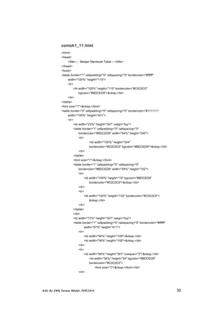 contoh1_11.html
<html>
<head>
<title>.::: Belajar Membuat Tabel:::.</title>
</head>
<body>
<table border="1" cellpadding="0" cellspacing="0" bordercolor="#ffffff"
width="100%" height="115">
<tr>
<td width="100%" height="115" bordercolor="#C0C0C0"
bgcolor="#BDCED9">&nbsp;</td>
</tr>
</table>
<font size="1">&nbsp;</font>
<table border="0" cellpadding="0" cellspacing="0" bordercolor="#111111"
width="100%" height="431">
<tr>
<td width="23%" height="307" valign="top">
<table border="1" cellpadding="0" cellspacing="0"
bordercolor="#BDCED9" width="94%" height="245">
<tr>
<td width="100%" height="244"
bordercolor="#C0C0C0" bgcolor="#BDCED9">&nbsp;</td>
</tr>
</table>
<font size="1">&nbsp;</font>
<table border="1" cellpadding="0" cellspacing="0"
bordercolor="#BDCED9" width="94%" height="152">
<tr>
<td width="100%" height="19" bgcolor="#BDCED9"
bordercolor="#C0C0C0">&nbsp;</td>
</tr>
<tr>
<td width="100%" height="132" bordercolor="#C0C0C0">
&nbsp;</td>
</tr>
</table>
</td>
<td width="77%" height="307" valign="top">
<table border="1" cellpadding="0" cellspacing="0" bordercolor="#ffffff"
width="97%" height="411">
<tr>
<td width="64%" height="109">&nbsp;</td>
<td width="36%" height="109">&nbsp;</td>
</tr>
<tr>
<td width="64%" height="301" rowspan="2">&nbsp;</td>
<td width="36%" height="24" bgcolor="#BDCED9"
bordercolor="#C0C0C0">
<font size="1">&nbsp;</font></td>
</tr>
Edit By SMK Taruna Bhakti /WP/2010 30
 