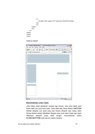 <tr>
<td width="36%" height="277" bordercolor="#C0C0C0">&nbsp;
</td>
</tr>
</table>
</td>
</tr>
</table>
</body>
</html>
Hasilnya adalah:
Menambahkan Judul Tabel
Judul dalam tabel dibedakan menjadi tiga macam, yaitu judul tabel, judul
kolom table dan judul baris tabel. Judul tabel atau biasa disebut CAPTION
terletak dibagian luar tabel yang bisa berada dibawah atau diatas tabel.
Secara default caption diletakkan dibagian atas suatu tabel, tetapi juga dapat
diletakkan dibawah suatu tabel dengan menambahkan atribut
ALIGN=BOTTOM pada elemen caption tersebut.
Edit By SMK Taruna Bhakti /WP/2010 31
 