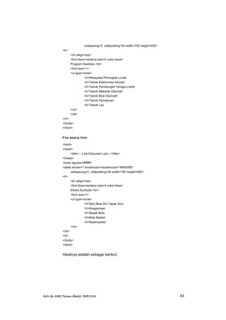 cellspacing=0 cellpadding=50 width=750 height=450>
<tr>
<td valign=top>
<font face=verdana size=4 color=blue>
Program Keahlian:<br>
<font size=1>
<ul type=circle>
<li>Rekayasa Perangkat Lunak
<li>Teknik Elektronika Industri
<li>Teknik Pembangkit Tenaga Listrik
<li>Teknik Mekanik Otomotif
<li>Teknik Bodi Otomotif
<li>Teknik Pemesinan
<li>Teknik Las
</ul>
</td>
</tr>
</body>
</html>
File ekstra.html
<html>
<head>
<title>::: Link Dokumen Lain:::</title>
</head>
<body bgcolor=#ffffff>
<table border=1 bordercolor=bordercolor="#800080"
cellspacing=0 cellpadding=50 width=750 height=450>
<tr>
<td valign=top>
<font face=verdana size=4 color=blue>
Ekstra Kurikuler:<br>
<font size=1>
<ul type=circle>
<li>Seni Bela Diri Tapak Suci
<li>Keagamaan
<li>Sepak Bola
<li>Bola Basket
<li>Kepenyiaran
</ul>
</td>
</tr>
</body>
</html>
Hasilnya adalah sebagai berikut:
Edit By SMK Taruna Bhakti /WP/2010 43
 