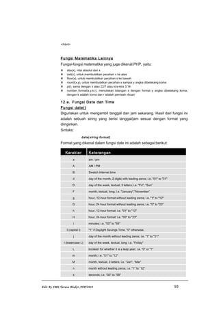 </html>
Fungsi Matematika Lainnya
Fungsi-fungsi matematika yang juga dikenal PHP, yaitu:
 abs(x), nilai absolut dari x
 ceil(x), untuk membulatkan pecahan x ke atas
 floor(x), untuk membulatkan pecahan x ke bawah
 round(x,y), untuk membulatkan pecahan x sampai y angka dibelakang koma
 pi(), sama dengan π atau 22/7 atau kira-kira 3,14
 number_format(x,y,k,r), menuliskan bilangan x dengan format y angka dibelakang koma,
dengan k adalah koma dan r adalah pemisah ribuan
12.e. Fungsi Date dan Time
Fungsi date()
Digunakan untuk mengambil tanggal dan jam sekarang. Hasil dari fungsi ini
adalah sebuah string yang berisi tanggal/jam sesuai dengan format yang
diinginkan.
Sintaks:
date(string format)
Format yang dikenal dalam fungsi date ini adalah sebagai berikut:
Karakter Keterangan
a am / pm
A AM / PM
B Swatch Internet time
d day of the month, 2 digits with leading zeros; i.e. "01" to "31"
D day of the week, textual, 3 letters; i.e. "Fri", “Sun”
F month, textual, long; i.e. "January",”November”
g hour, 12-hour format without leading zeros; i.e. "1" to "12"
G hour, 24-hour format without leading zeros; i.e. "0" to "23"
h hour, 12-hour format; i.e. "01" to "12"
H hour, 24-hour format; i.e. "00" to "23"
i minutes; i.e. "00" to "59"
I (capital i) "1" if Daylight Savings Time, "0" otherwise.
j day of the month without leading zeros; i.e. "1" to "31"
l (lowercase L) day of the week, textual, long; i.e. "Friday"
L boolean for whether it is a leap year; i.e. "0" or "1"
m month; i.e. "01" to "12"
M month, textual, 3 letters; i.e. "Jan", “Mar”
n month without leading zeros; i.e. "1" to "12"
s seconds; i.e. "00" to "59"
Edit By SMK Taruna Bhakti /WP/2010 93
 