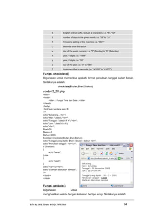 S English ordinal suffix, textual, 2 characters; i.e. "th", "nd"
t number of days in the given month; i.e. "28" to "31"
T Timezone setting of this machine; i.e. "MDT"
U seconds since the epoch
w day of the week, numeric, i.e. "0" (Sunday) to "6" (Saturday)
Y year, 4 digits; i.e. "1999"
y year, 2 digits; i.e. "99"
z day of the year; i.e. "0" to "365"
Z timezone offset in seconds (i.e. "-43200" to "43200")
Fungsi checkdate()
Digunakan untuk memeriksa apakah format penulisan tanggal sudah benar.
Sintaksnya adalah:
checkdate($bulan,$hari,$tahun)
contoh2_20.php
<html>
<head>
<title>.:: Fungsi Time dan Date::.</title>
</head>
<body>
<font face=verdana size=2>
<?
echo "Sekarang....<br>";
echo "Hari: ",date(l),"<br>";
echo "Tanggal: ",date('d F Y'),"<br>";
echo "Jam: ",date('h:i:s A');
echo "<hr>";
$hari=30;
$bulan=2;
$tahun=2005;
$validasi=checkdate($bulan,$hari,$tahun);
echo "Tanggal yang dipilih: $hari - $bulan - $tahun <br>";
echo "Penulisan tanggal - <b><U>";
if ($validasi)
{
echo "benar";
} else
{
echo "salah";
}
echo "</b></u><br>";
echo "Silahkan dibetulkan kembali";
?>
</body>
</html>
Fungsi getdate()
Digunakan untuk
menghasilkan waktu dengan keluaran bertipe array. Sintaksnya adalah:
Edit By SMK Taruna Bhakti /WP/2010 94
 