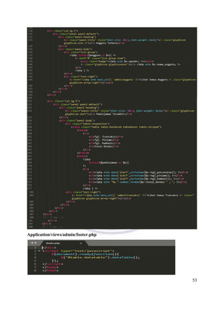 Modul Web Programming - Framework CodeIgniter | PDF
