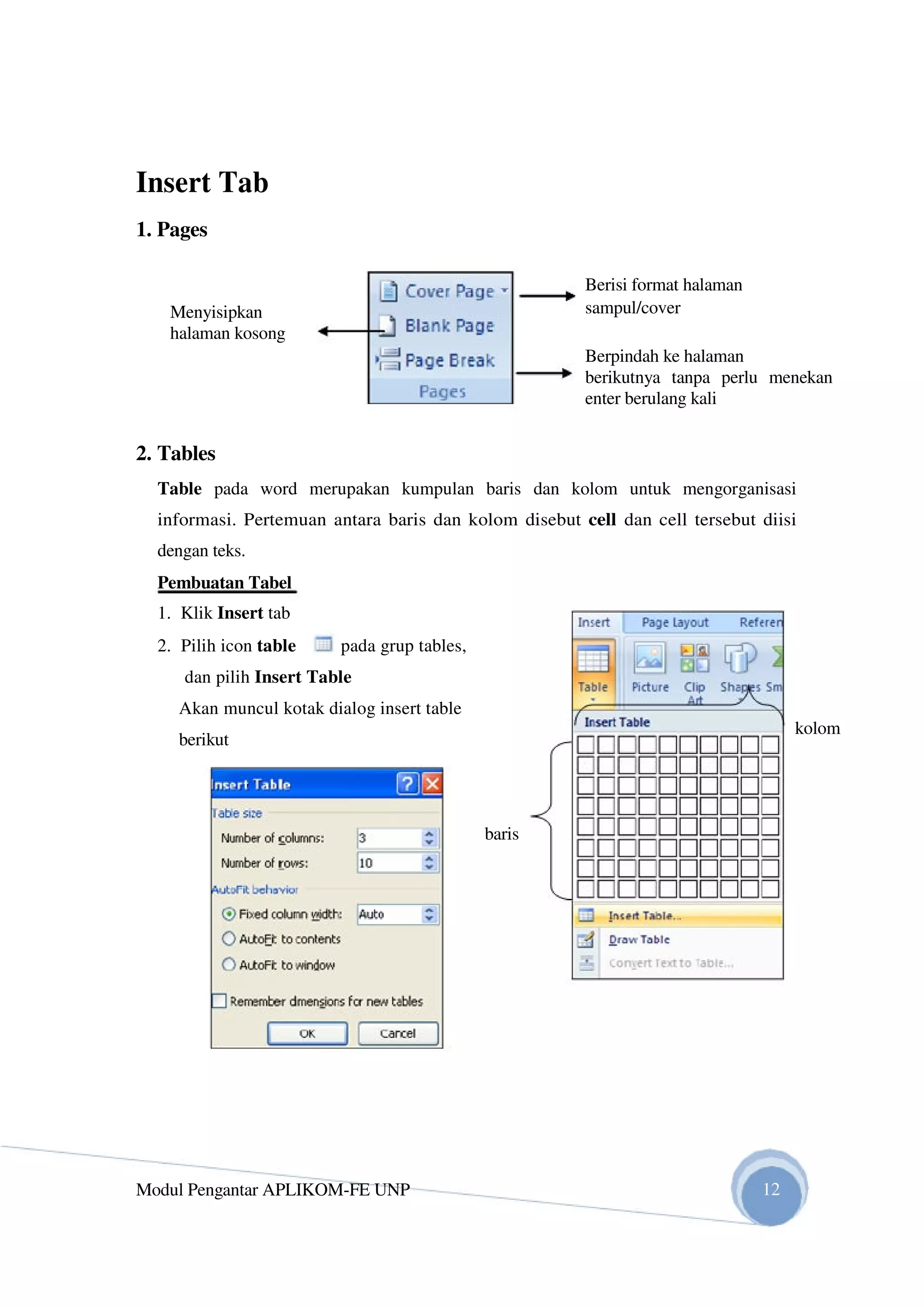 Insert Tab
1. Pages
Berisi format halaman
Menyisipkan sampul/cover
halaman kosong
Berpindah ke halaman
berikutnya tanpa perlu menekan
enter berulang kali
2. Tables
Table pada word merupakan kumpulan baris dan kolom untuk mengorganisasi
informasi. Pertemuan antara baris dan kolom disebut cell dan cell tersebut diisi
dengan teks.
Pembuatan Tabel
1. Klik Insert tab
2. Pilih icon table pada grup tables,
dan pilih Insert Table
Akan muncul kotak dialog insert table
berikut
Modul Pengantar APLIKOM-FE UNP
kolom
baris
12
 