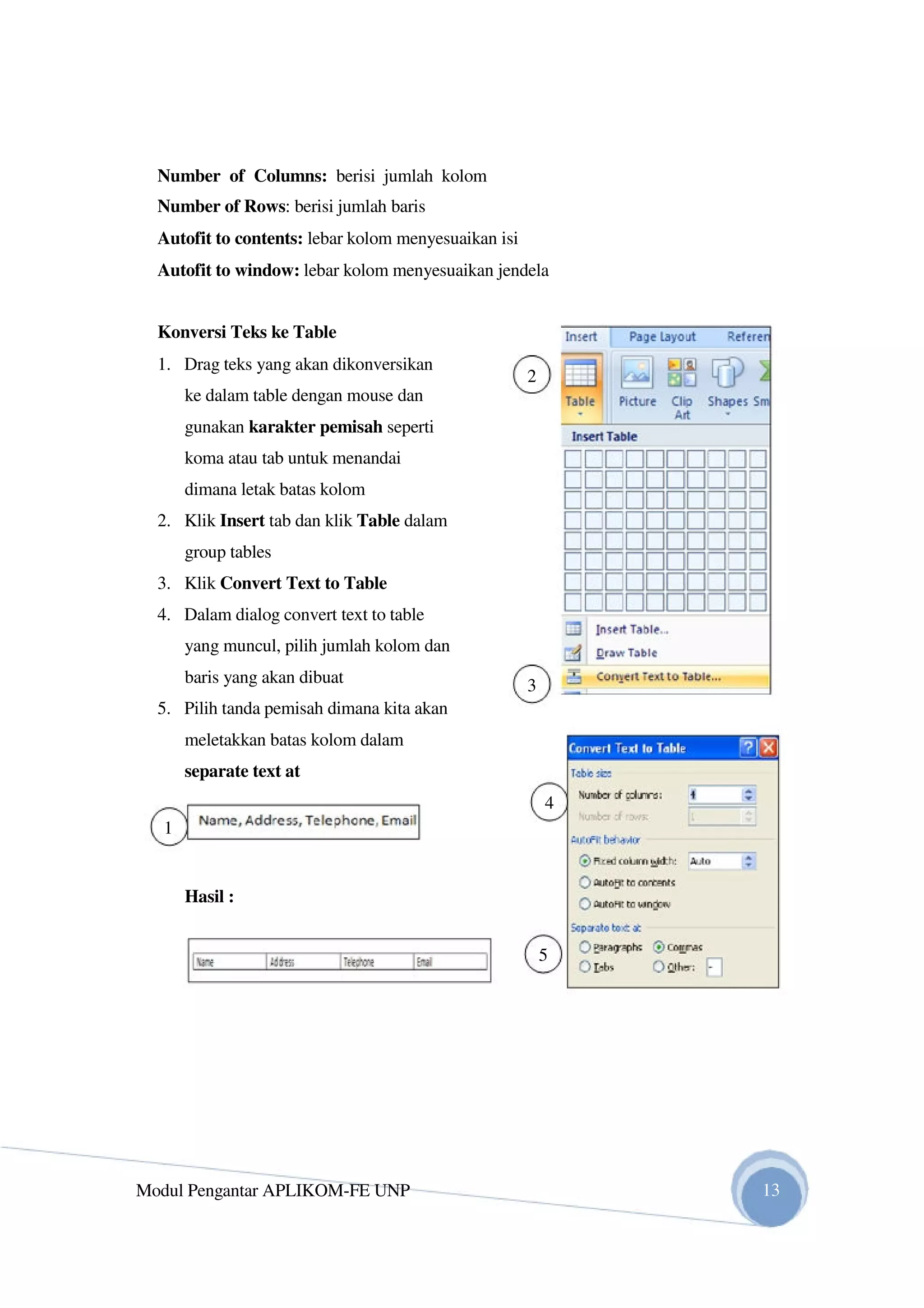 Number of Columns: berisi jumlah kolom
Number of Rows: berisi jumlah baris
Autofit to contents: lebar kolom menyesuaikan isi
Autofit to window: lebar kolom menyesuaikan jendela
Konversi Teks ke Table
1. Drag teks yang akan dikonversikan
ke dalam table dengan mouse dan
gunakan karakter pemisah seperti
koma atau tab untuk menandai
dimana letak batas kolom
2. Klik Insert tab dan klik Table dalam
group tables
3. Klik Convert Text to Table
4. Dalam dialog convert text to table
yang muncul, pilih jumlah kolom dan
baris yang akan dibuat
5. Pilih tanda pemisah dimana kita akan
meletakkan batas kolom dalam
separate text at
1
Hasil :
Modul Pengantar APLIKOM-FE UNP
2
3
4
5
13
 